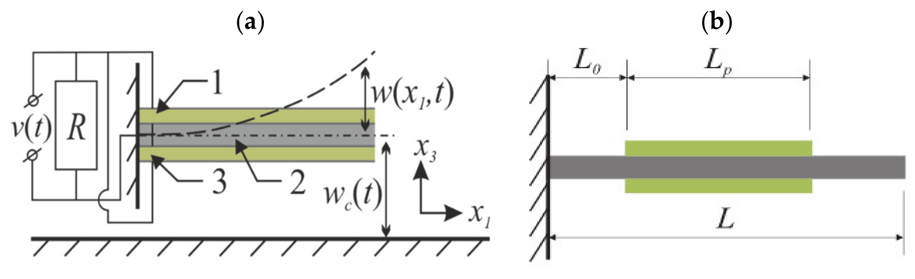 Symmetry 14 00765 g020 Symmetry 14 00765 g020