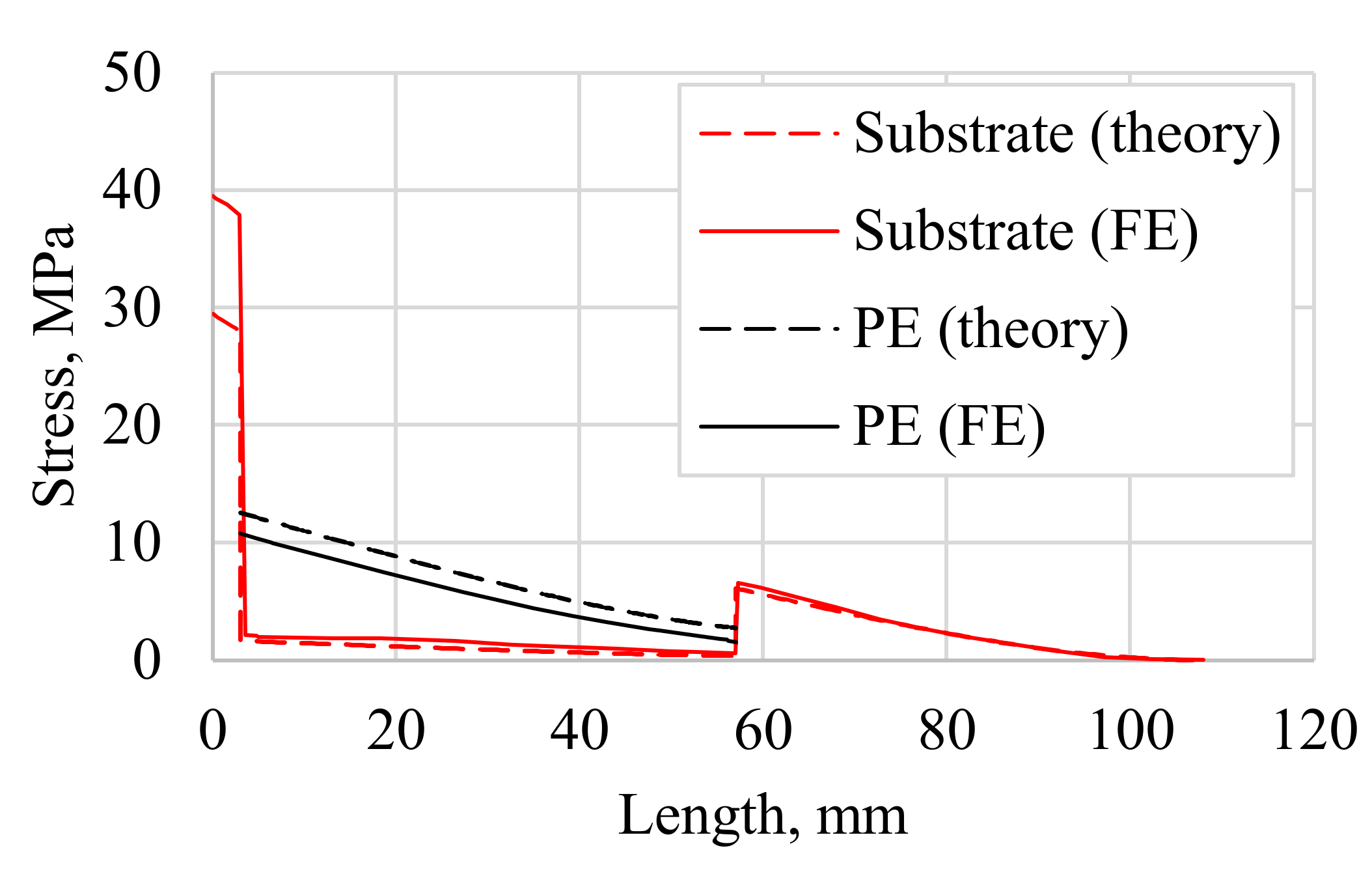 Symmetry 14 00765 g021 Symmetry 14 00765 g021