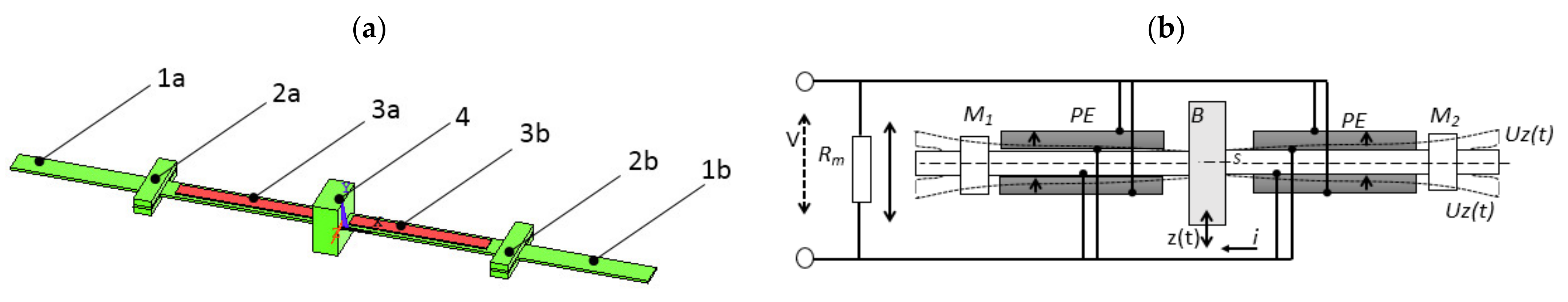 Symmetry 14 00765 g023 Symmetry 14 00765 g023