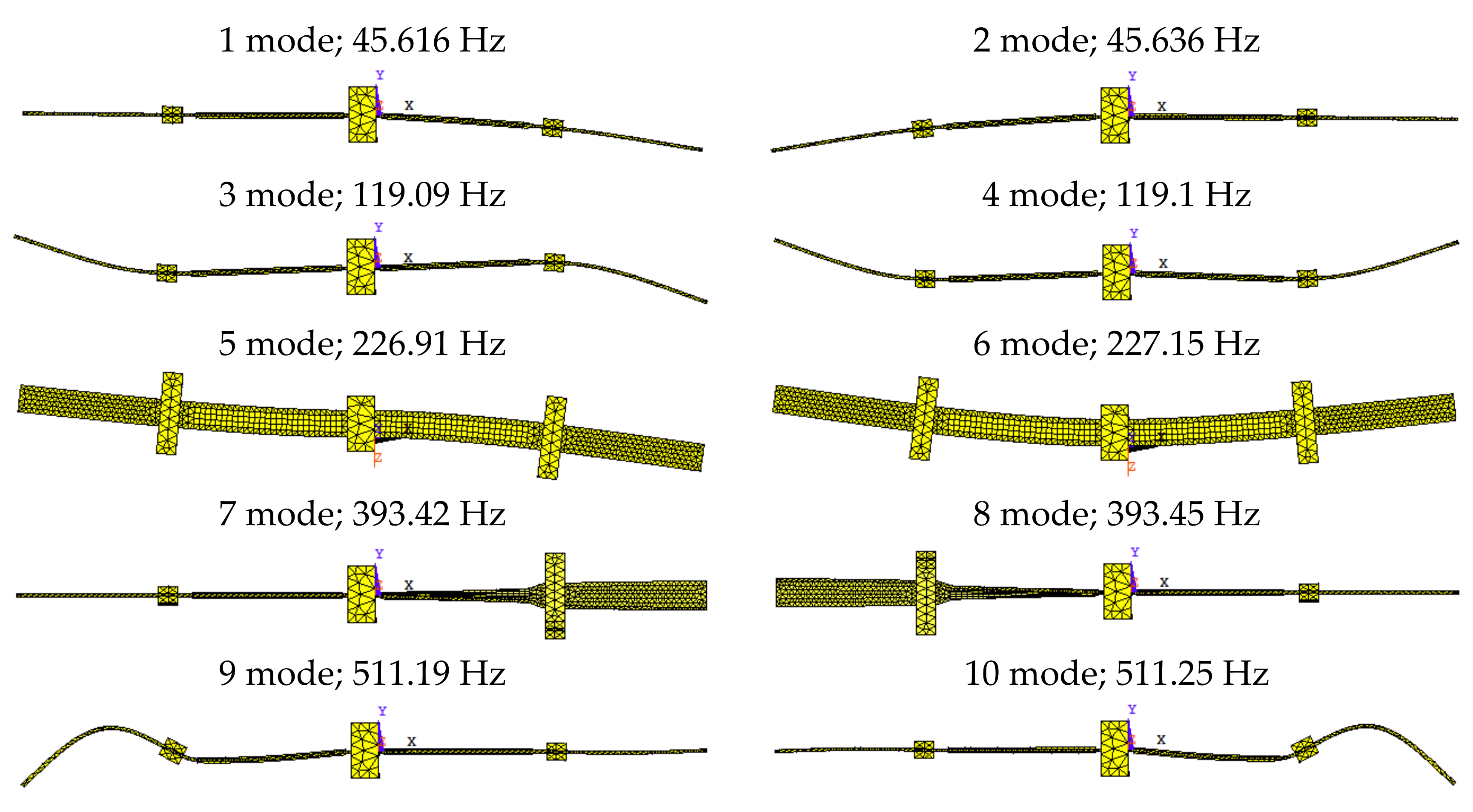 Symmetry 14 00765 g024 Symmetry 14 00765 g024