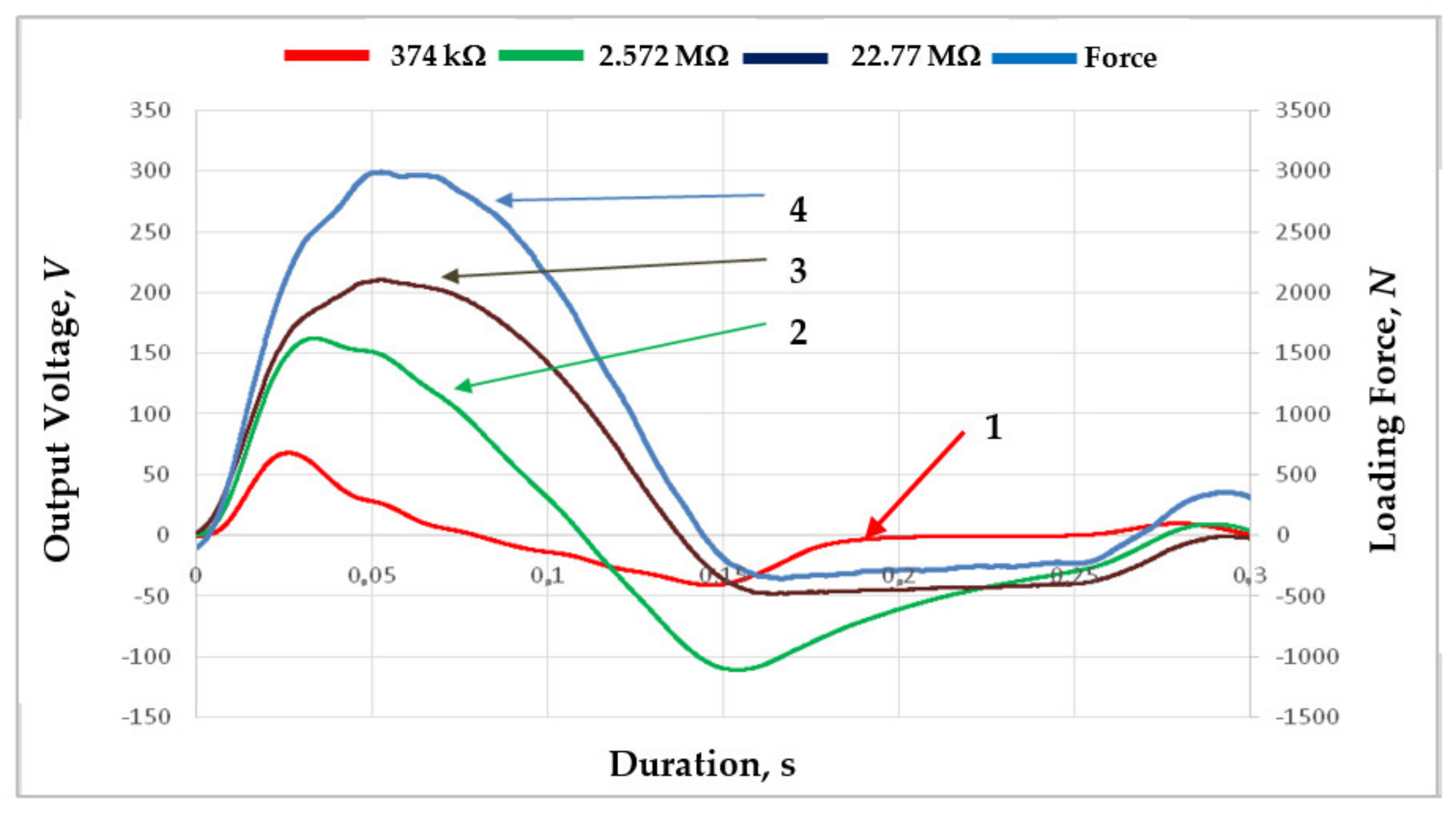 Symmetry 14 00765 g029 Symmetry 14 00765 g029