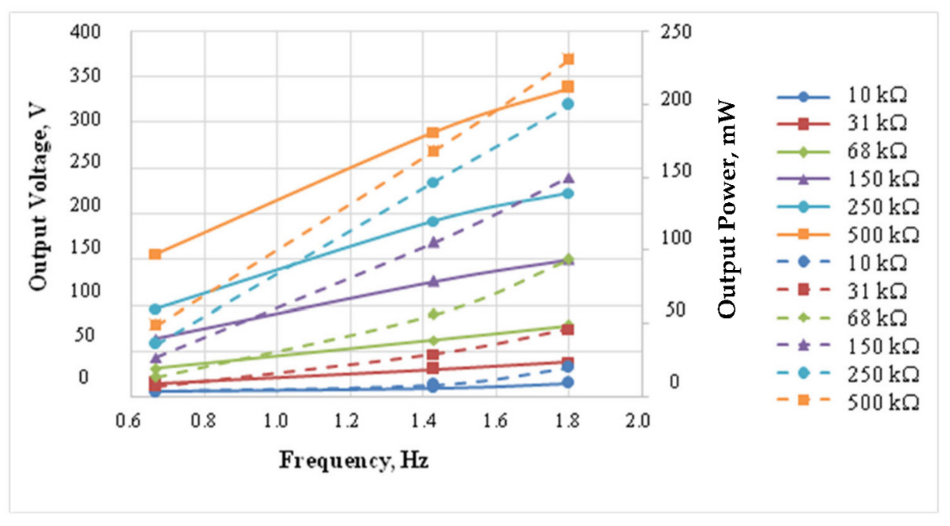 Symmetry 14 00765 g030 Symmetry 14 00765 g030