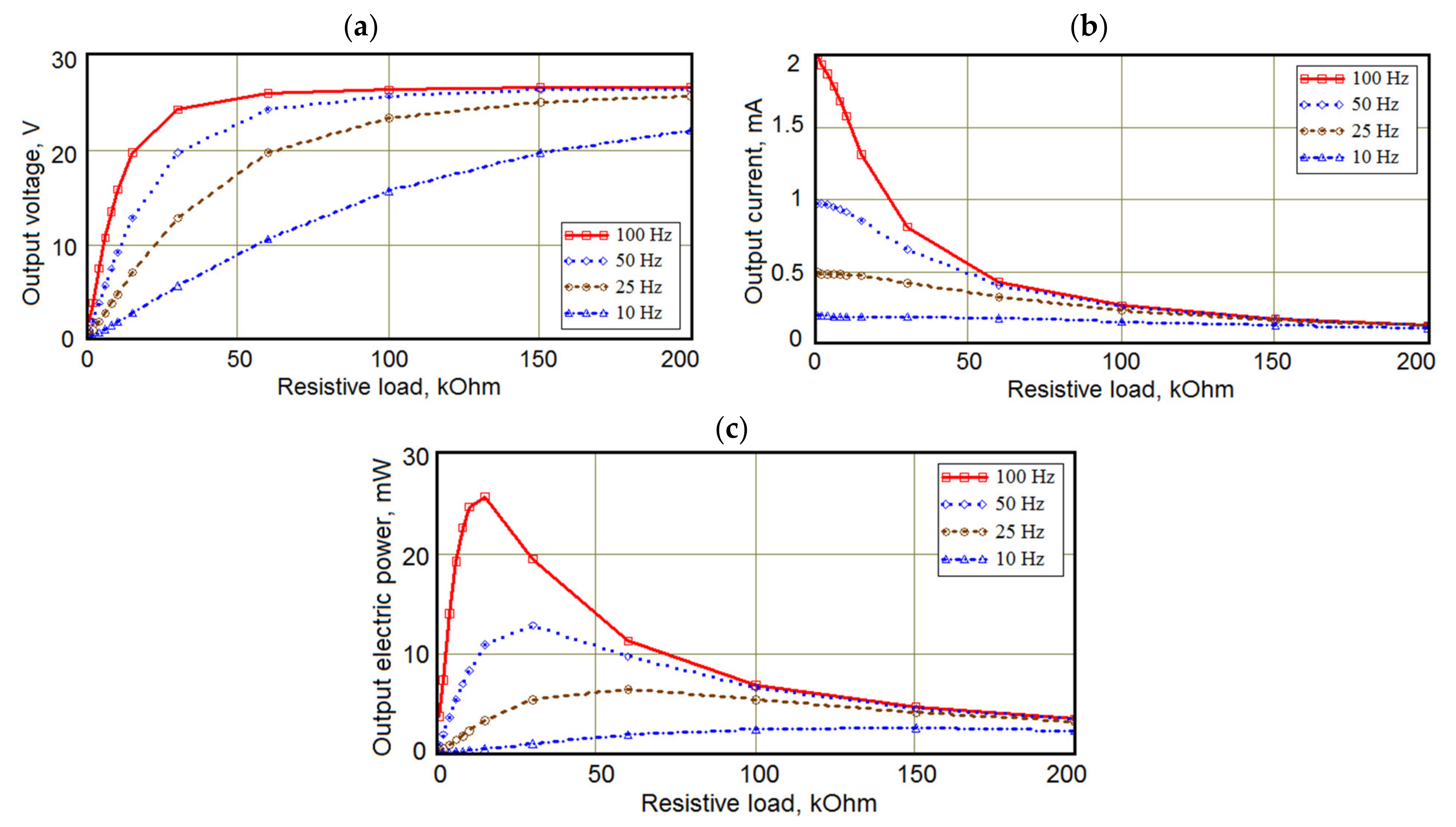 Symmetry 14 00765 g035 Symmetry 14 00765 g035