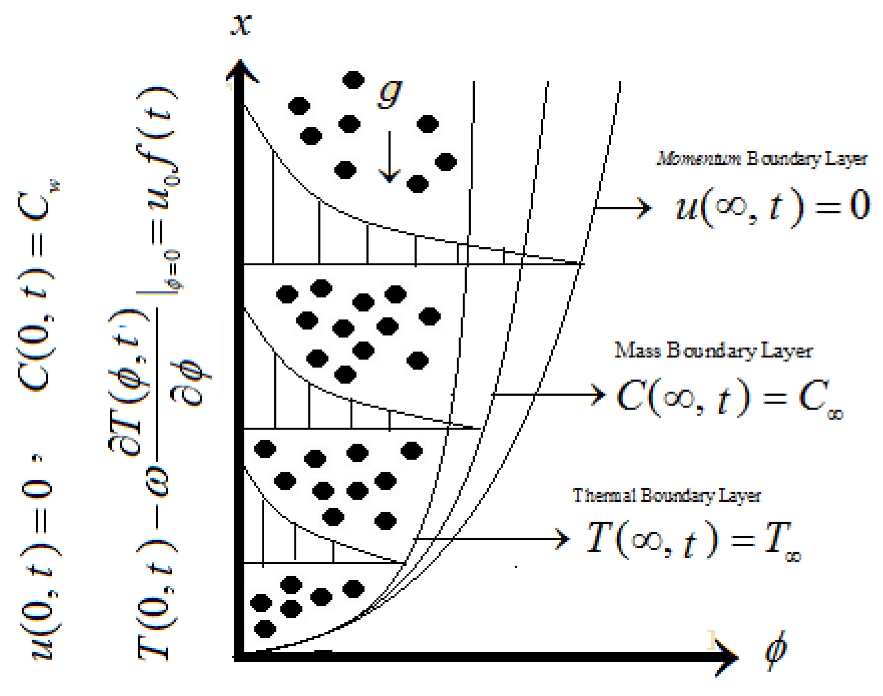 洋書 Finate Temperature Field Theory Finite-Temperature Field Theory 2nd Edition | Cambridge