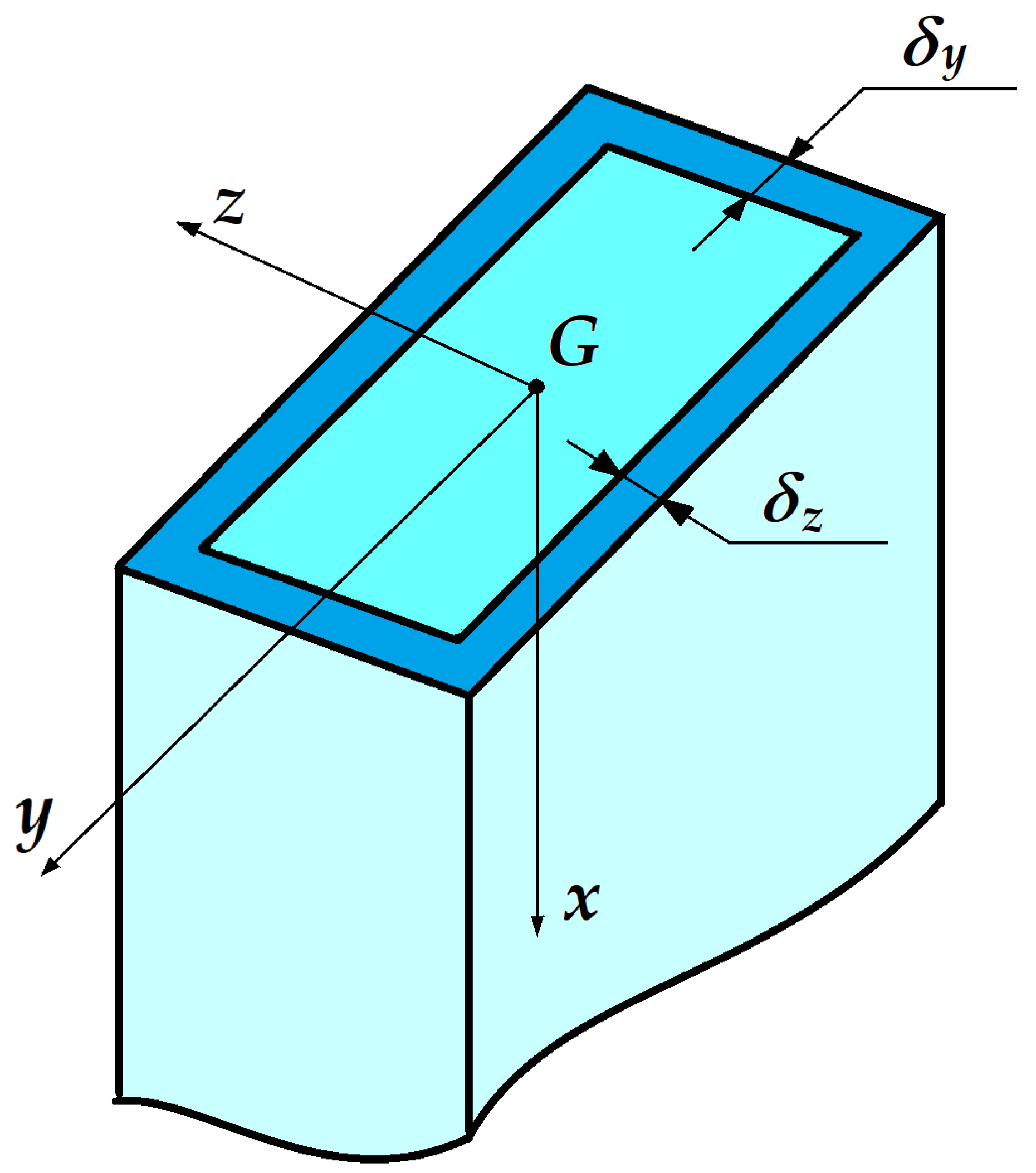 Symmetry 14 00769 g001 550
