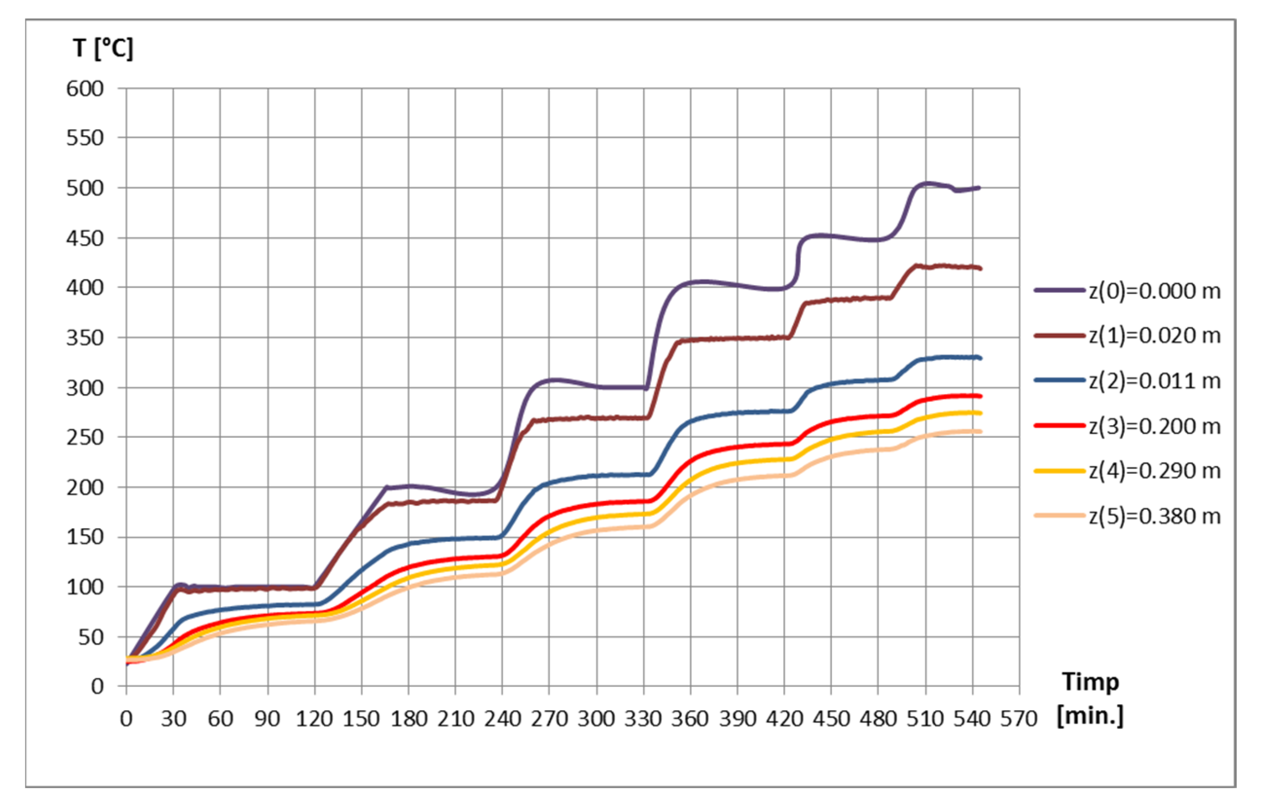 Symmetry 14 00769 g002 550
