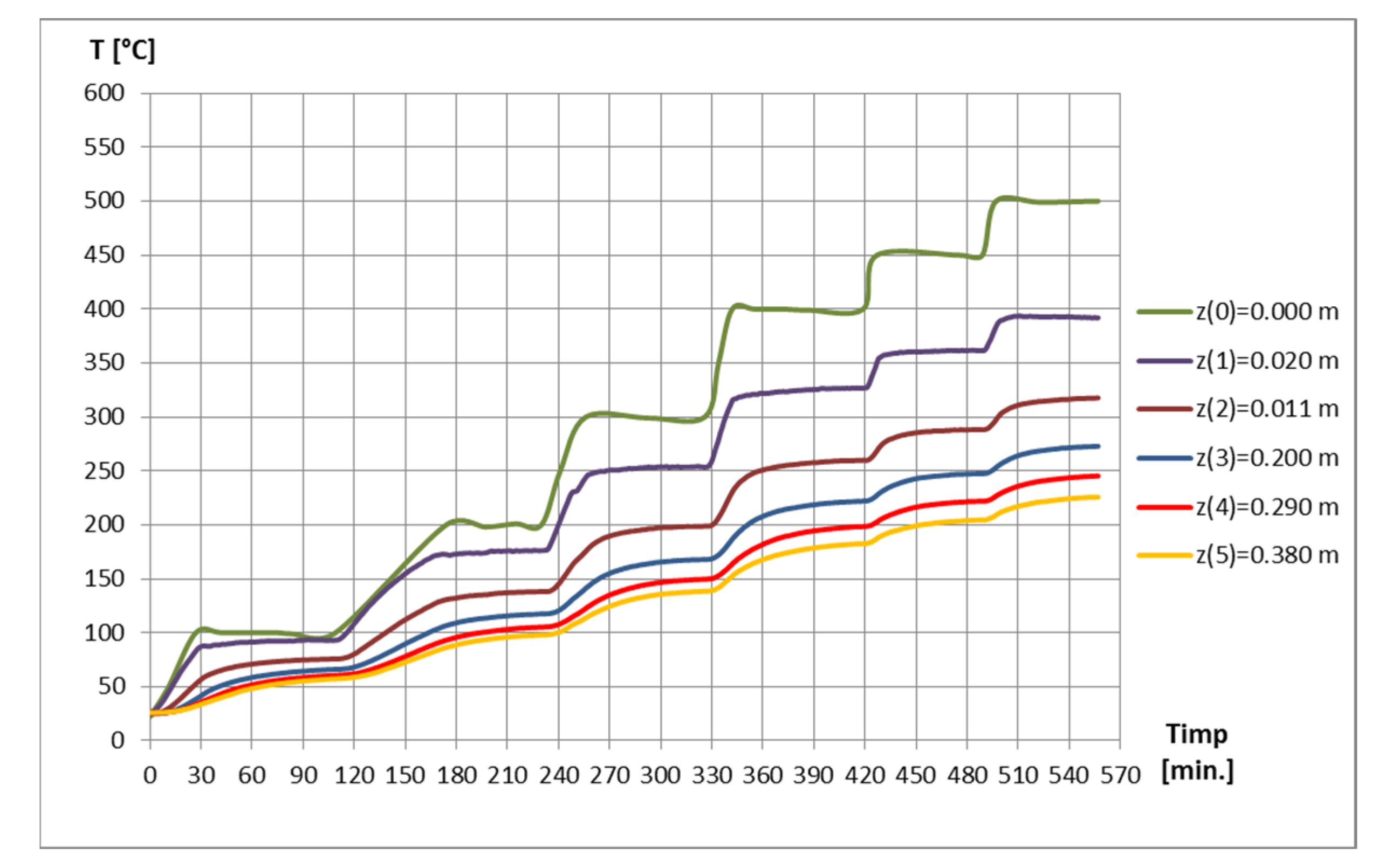 Symmetry 14 00769 g003 550