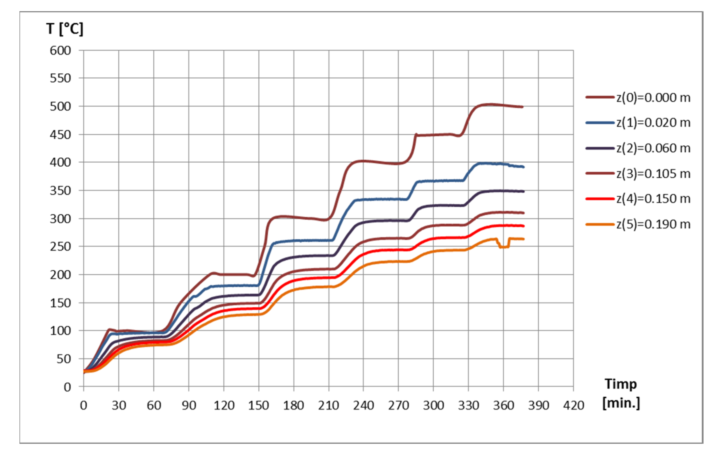 Symmetry 14 00769 g004 550