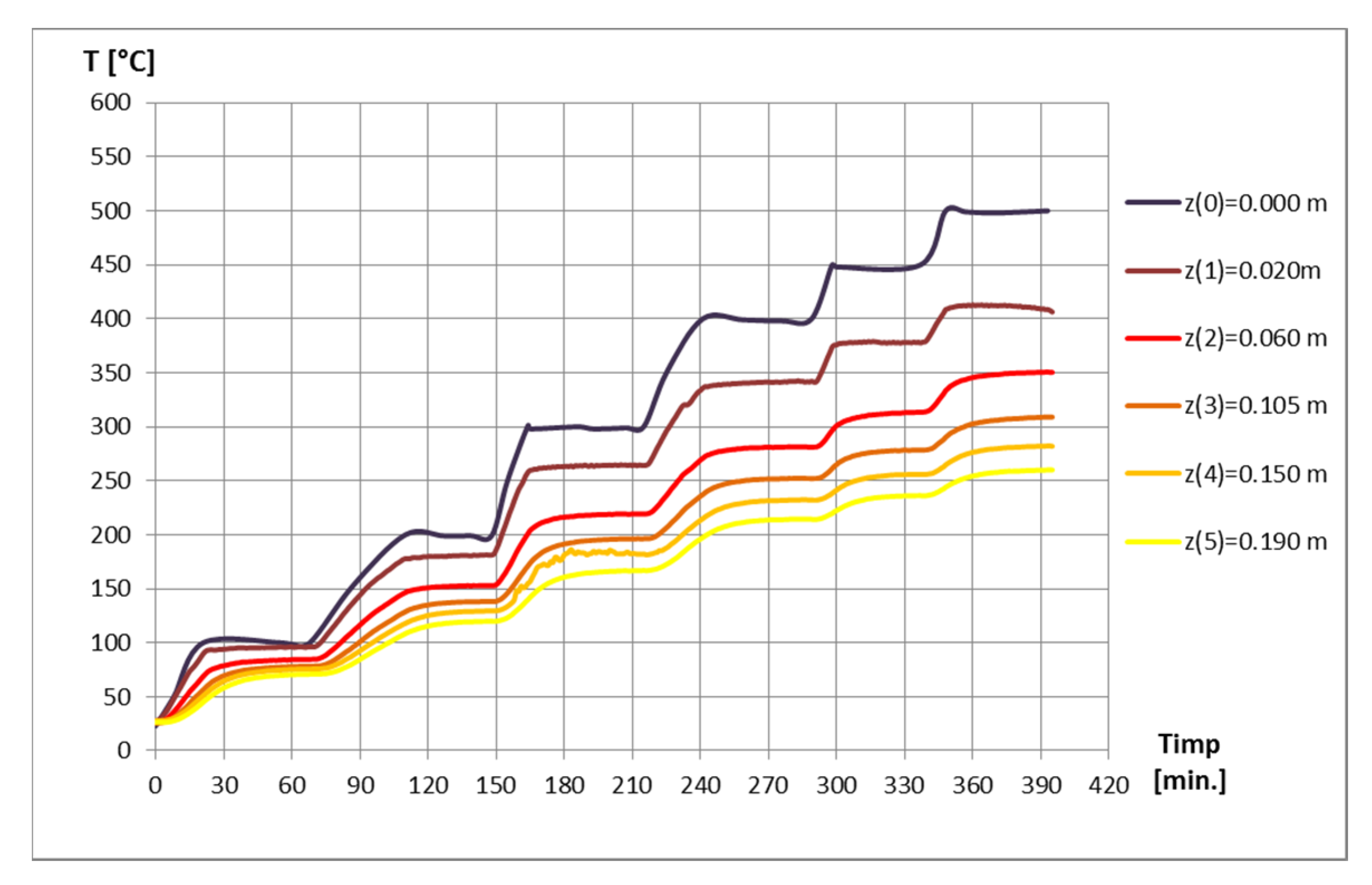 Symmetry 14 00769 g005 550