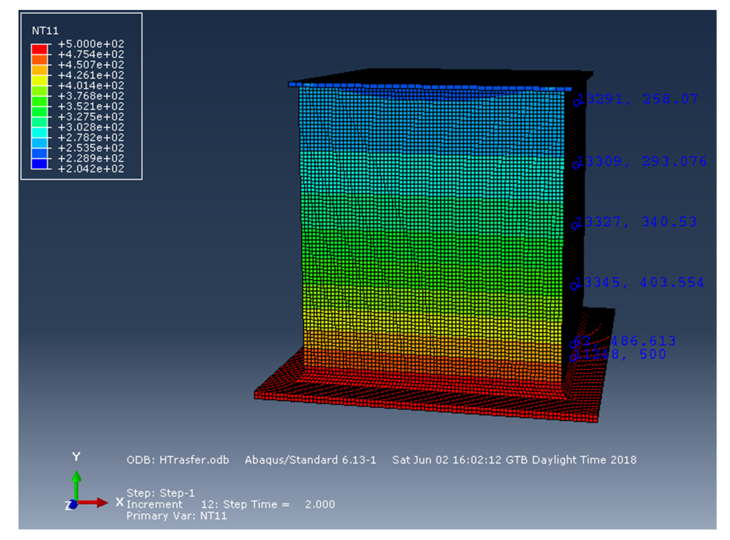 Symmetry 14 00769 g006 550