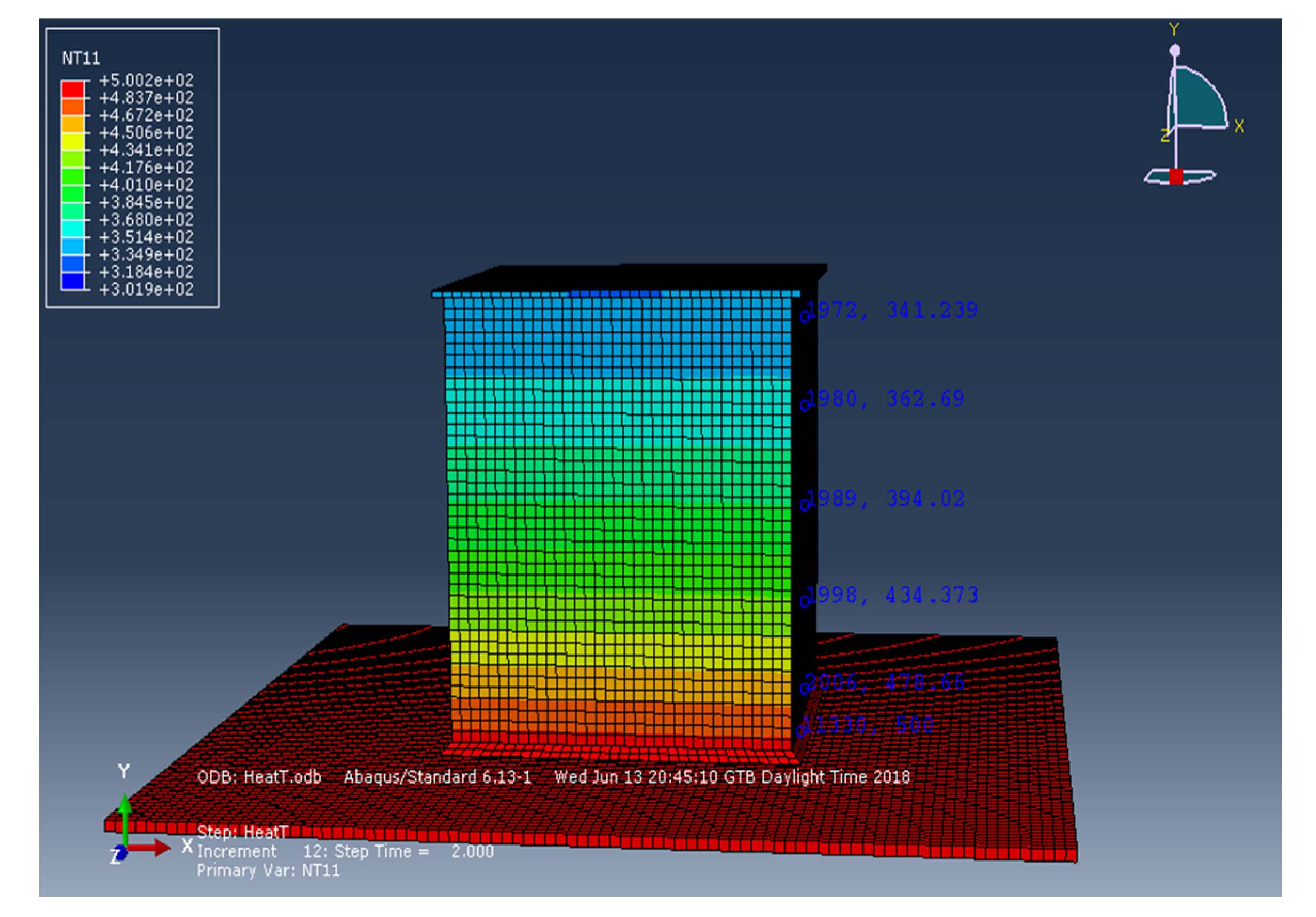 Symmetry 14 00769 g007 550
