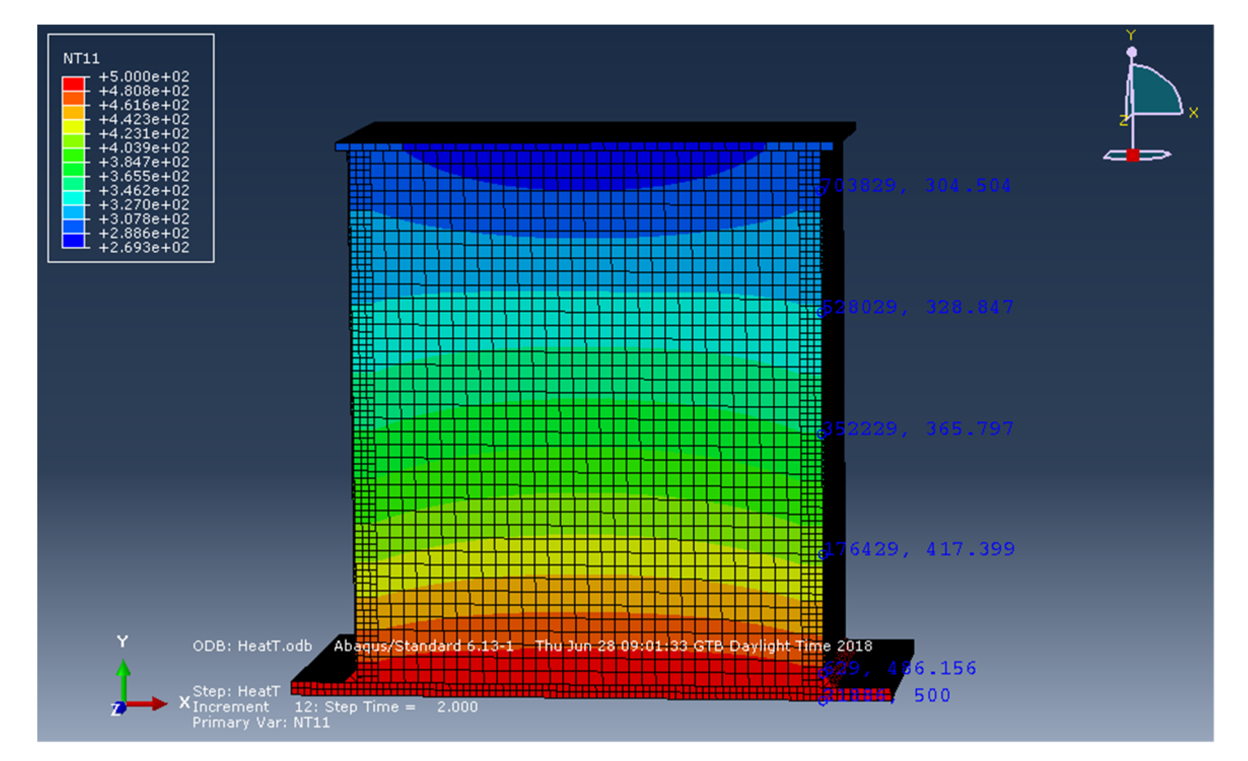 Symmetry 14 00769 g008 550
