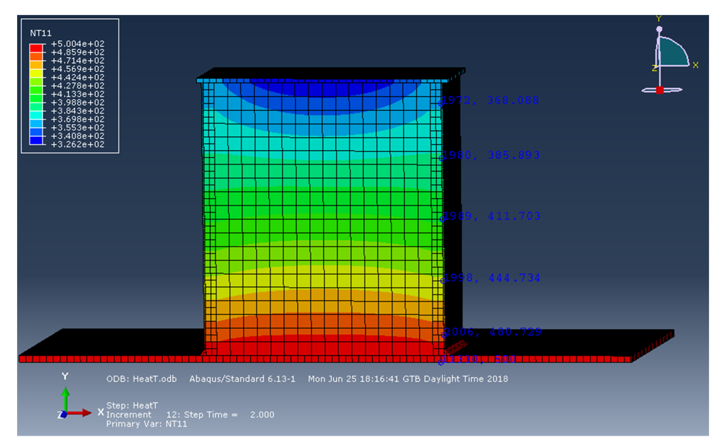 Symmetry 14 00769 g009 550