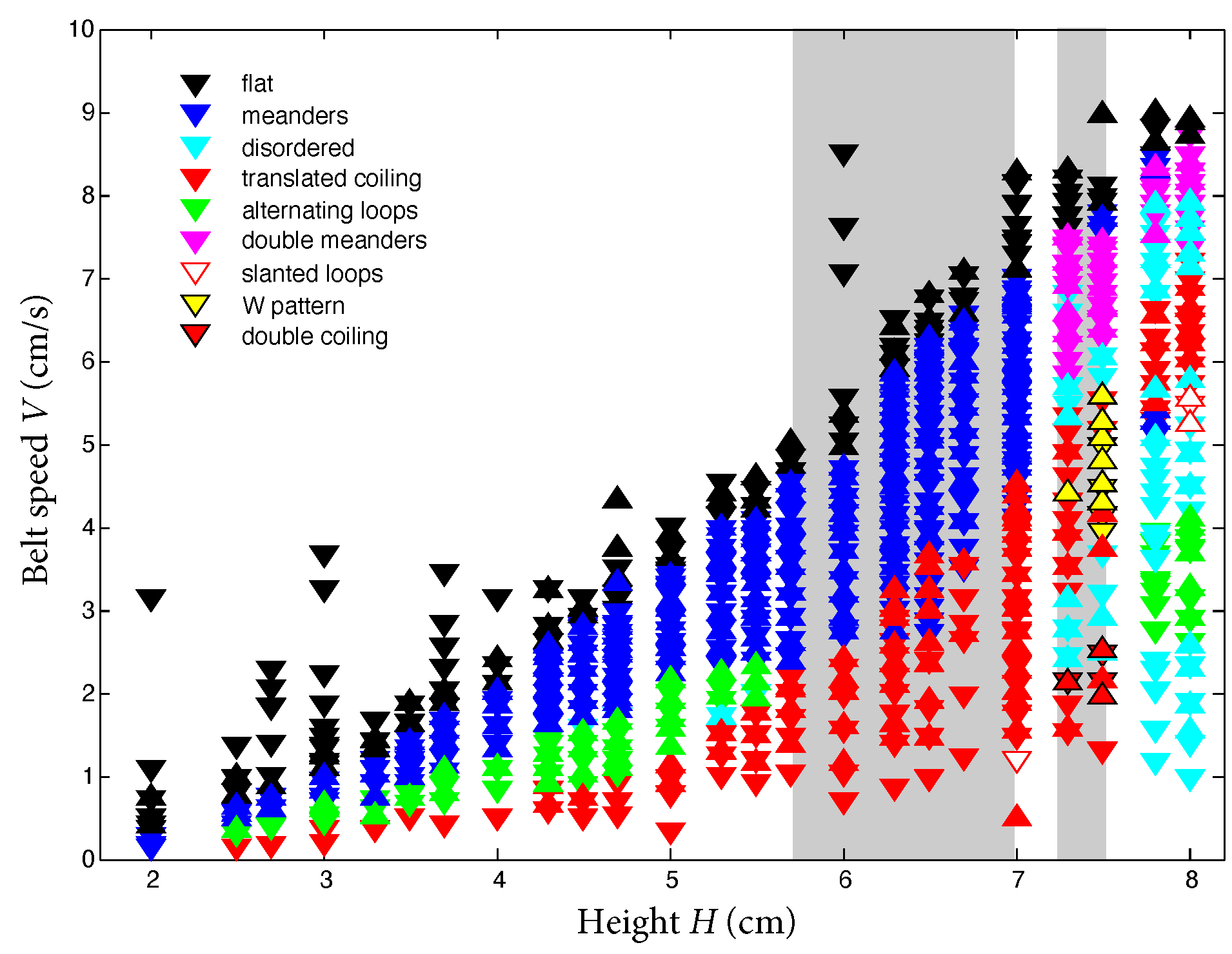 Symmetry 14 00772 g004 550