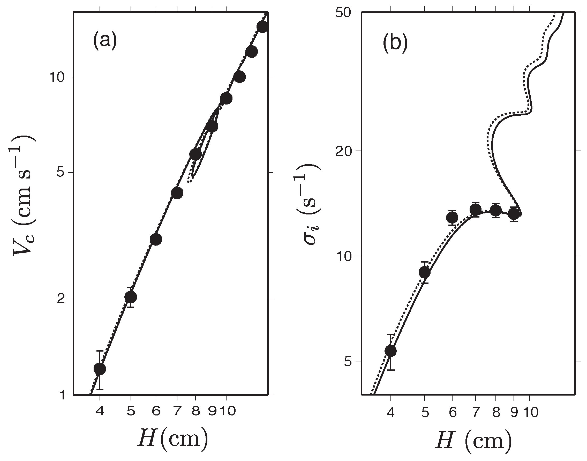 Symmetry 14 00772 g006 550
