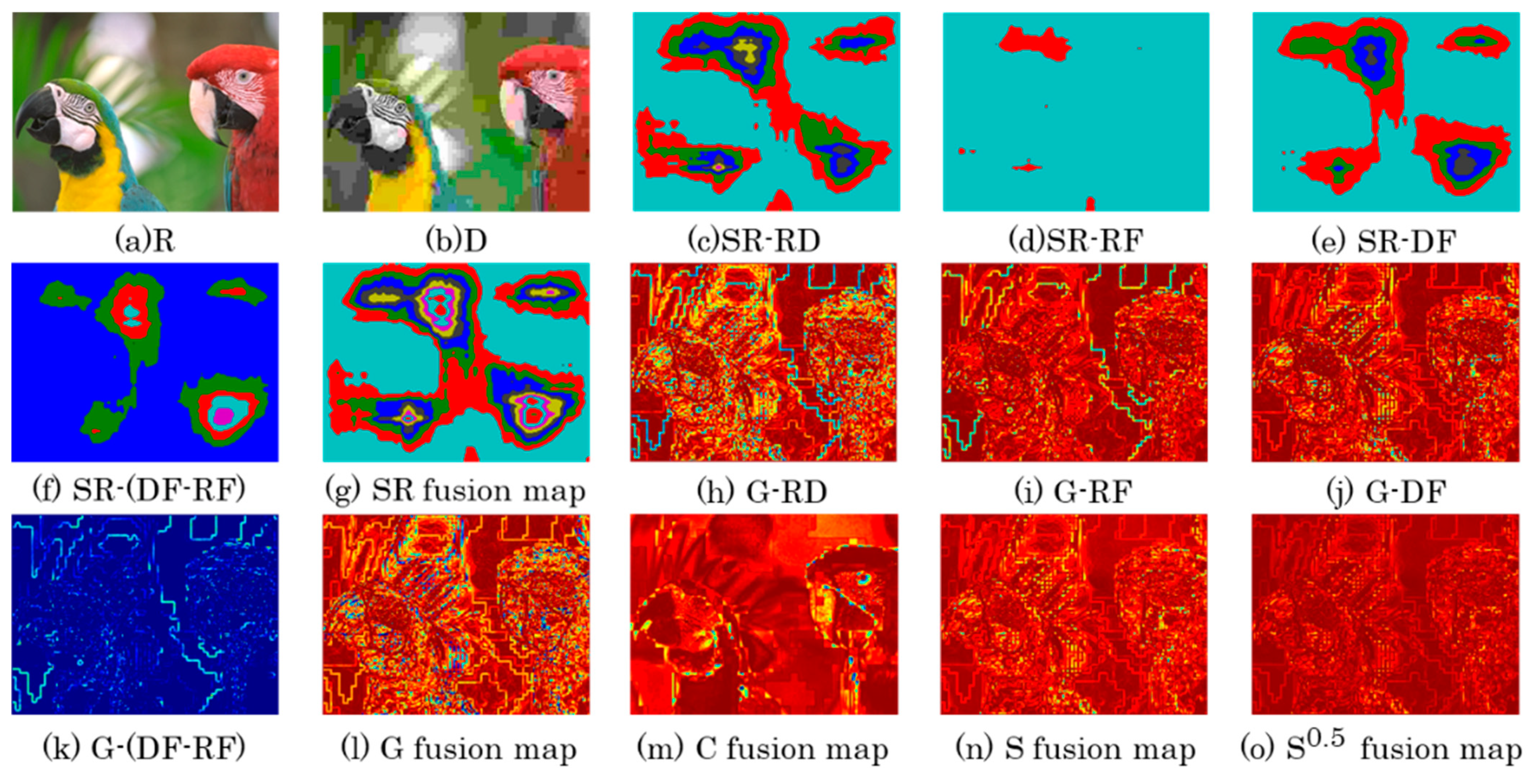 Symmetry 14 00773 g002 550