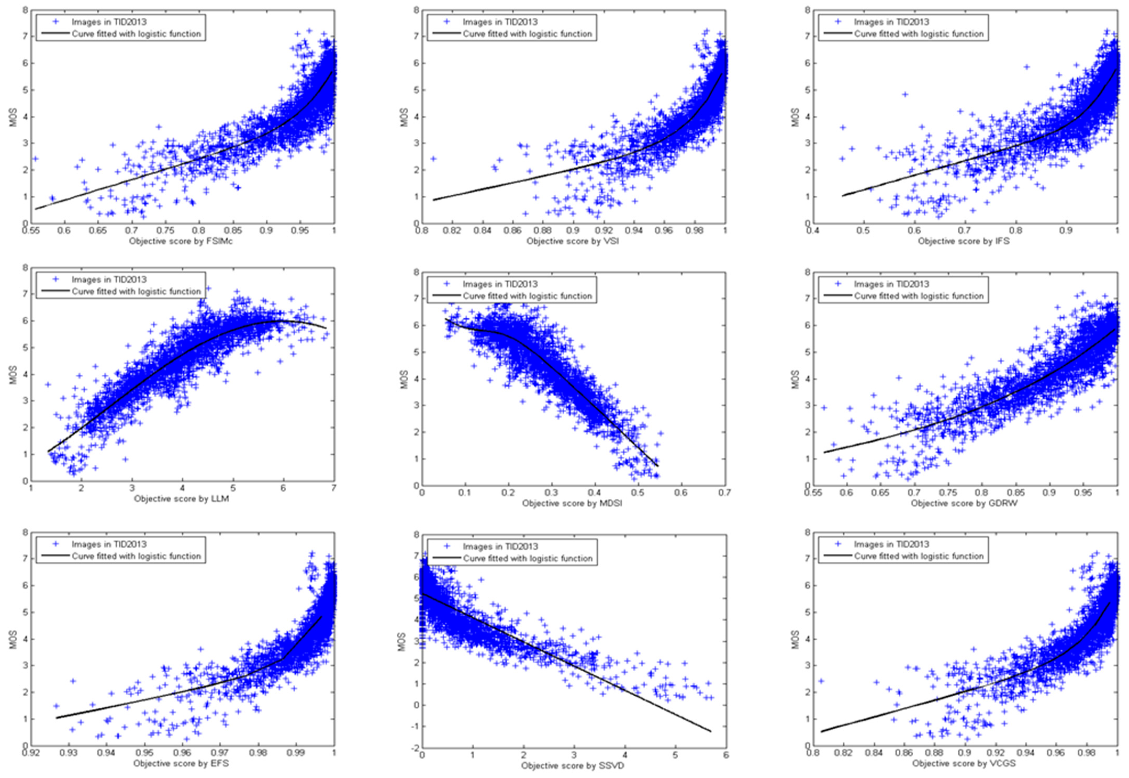 Symmetry 14 00773 g007 550