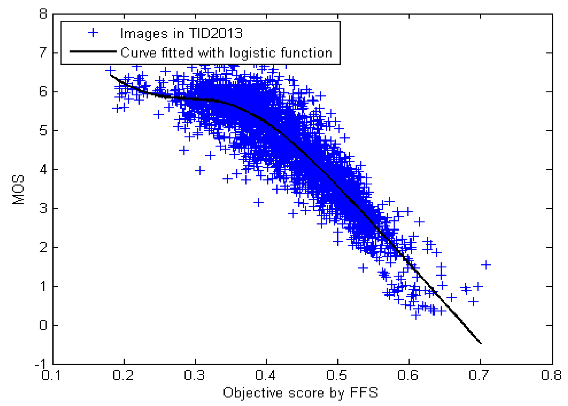Symmetry 14 00773 g008 550