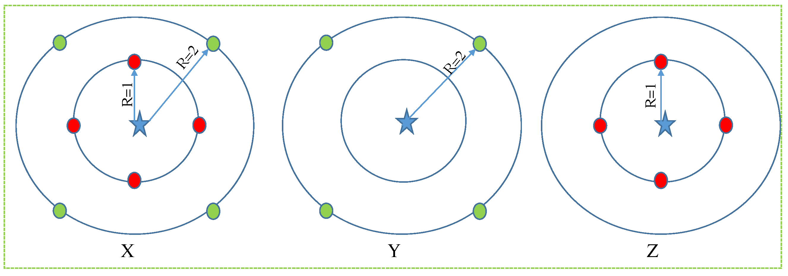 Symmetry 14 00781 g002 550