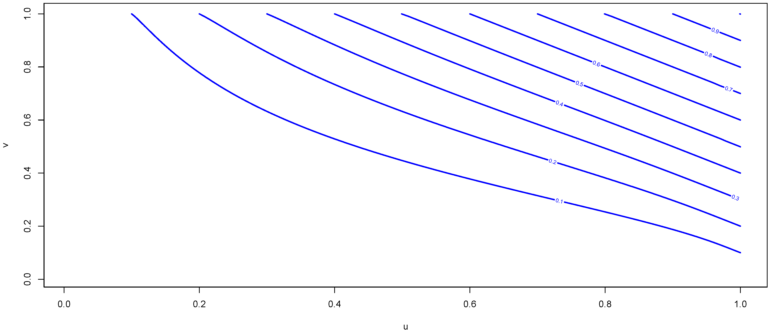 Symmetry 14 00785 g002 550