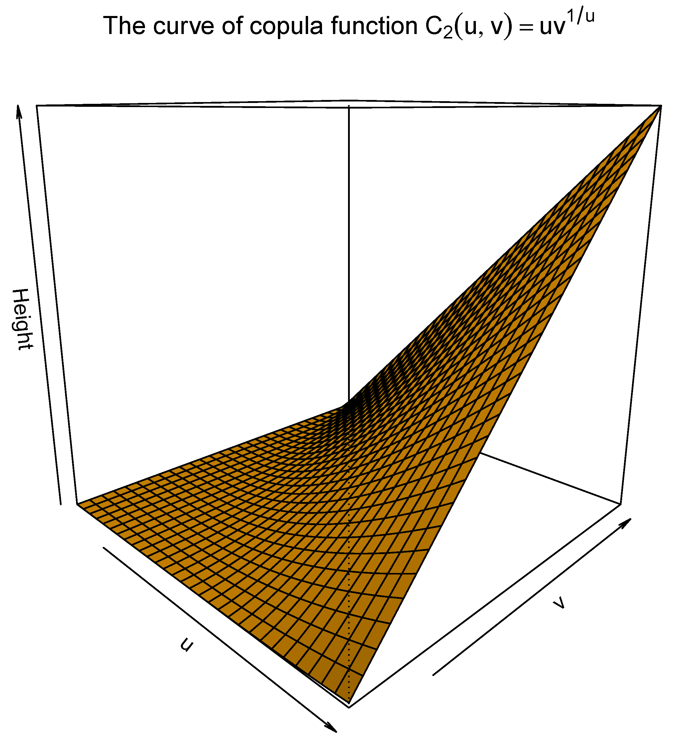 Symmetry 14 00785 g003 550