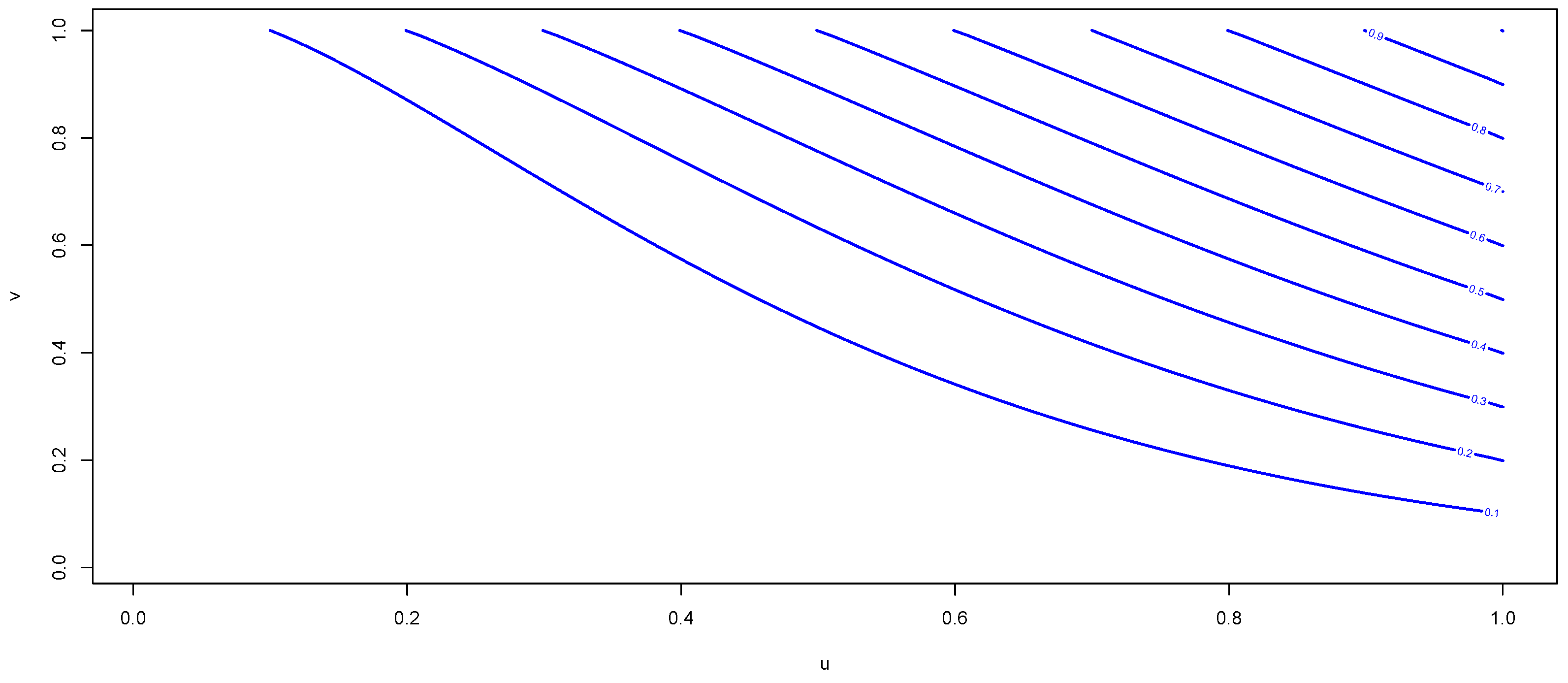 Symmetry 14 00785 g004 550