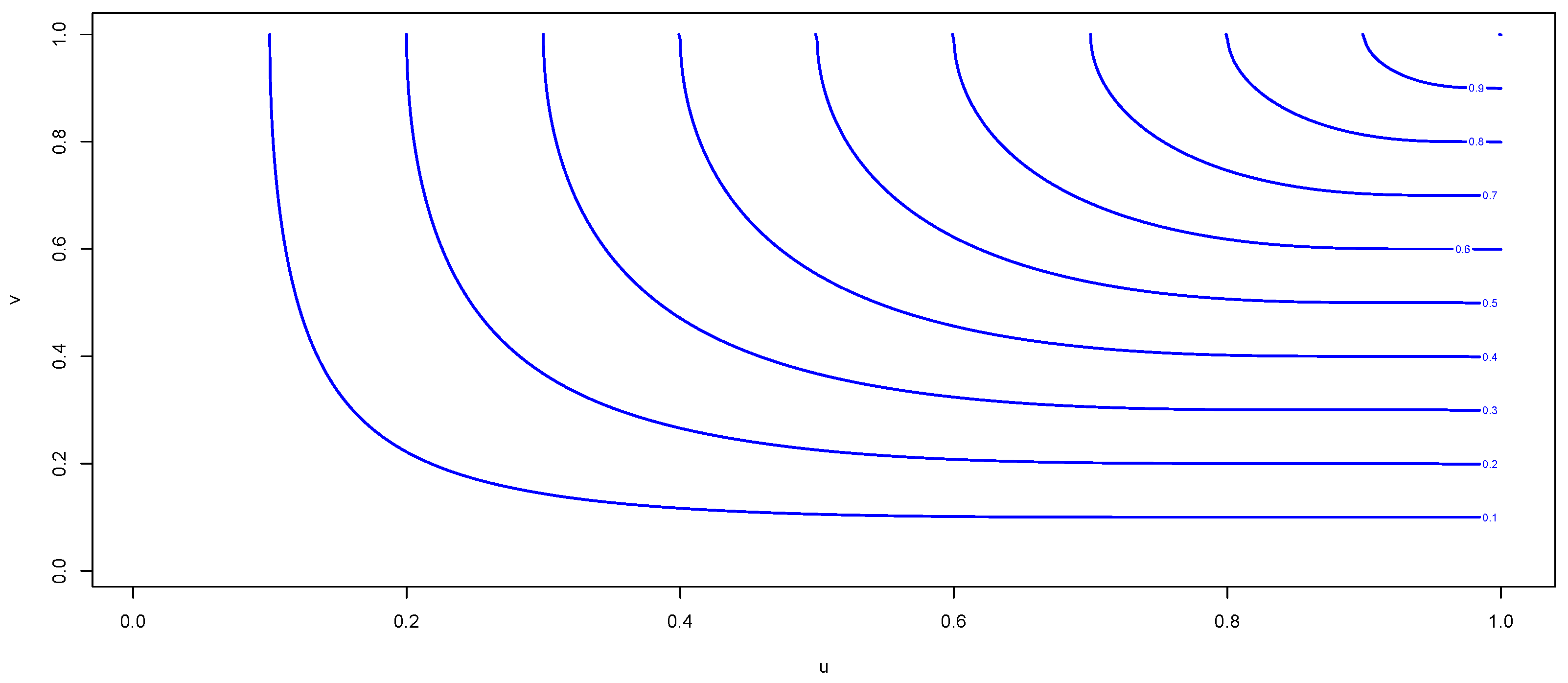 Symmetry 14 00785 g006 550