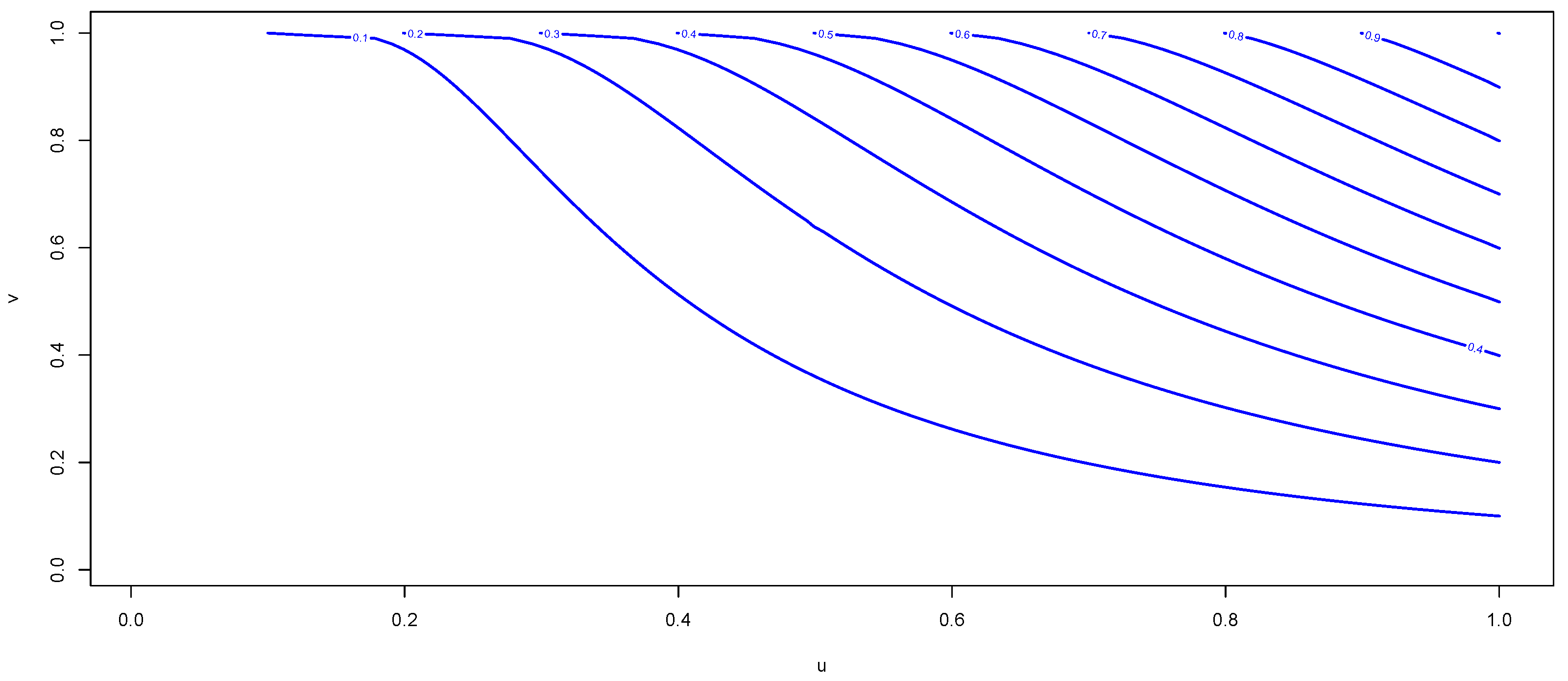 Symmetry 14 00785 g008 550