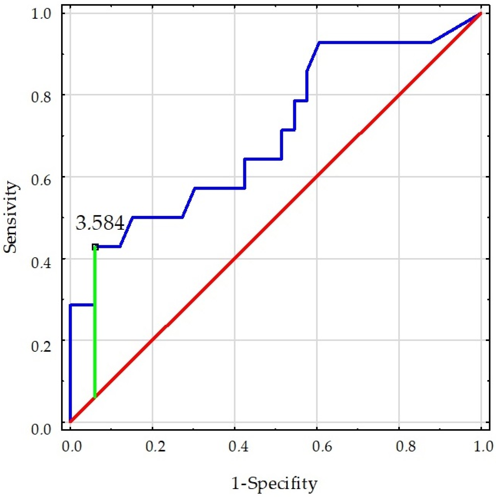 Symmetry 14 00787 g002 Symmetry 14 00787 g002