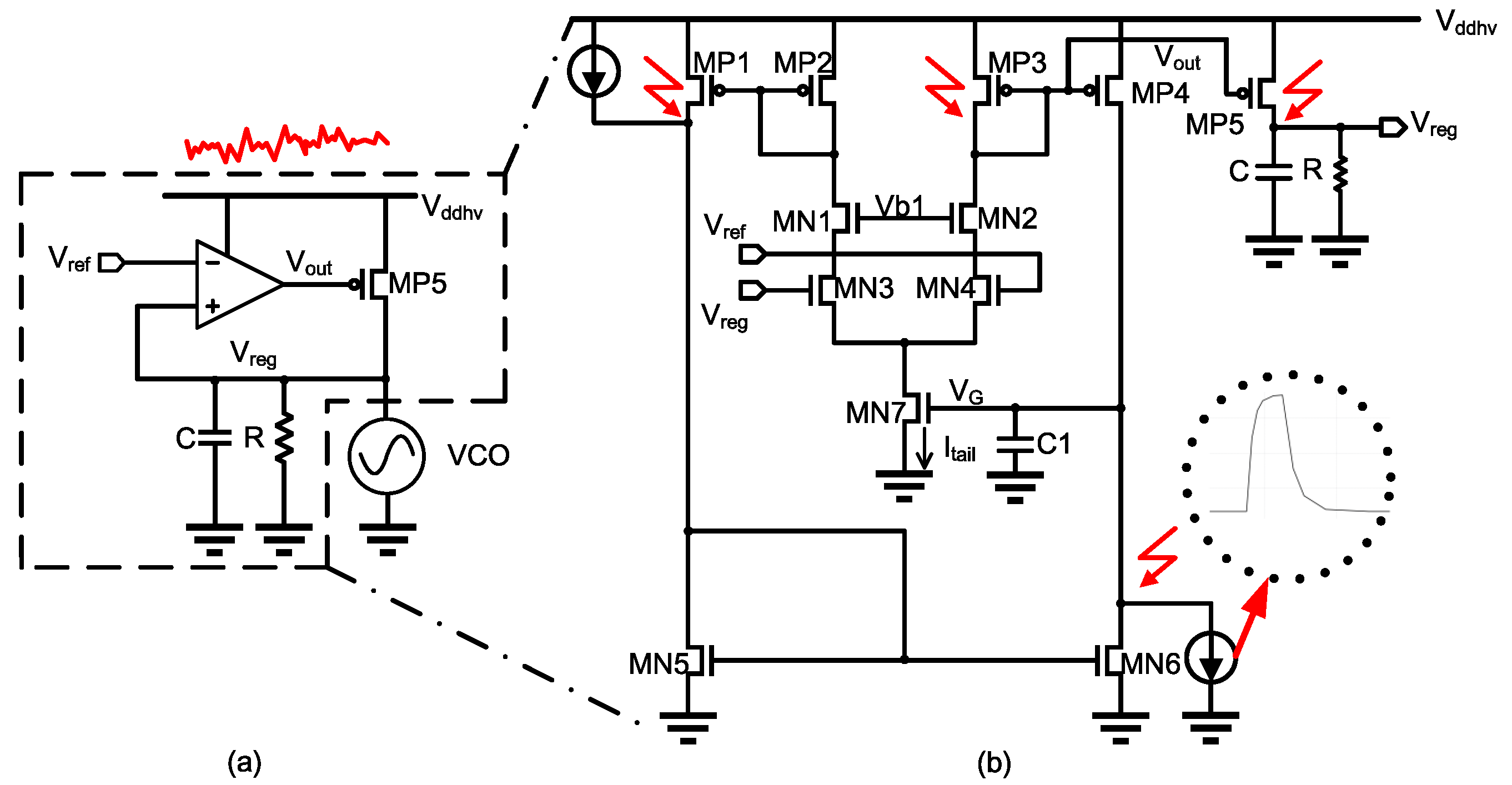 Symmetry Free Full Text A Single Event Transient Radiation Hardened Low Dropout Regulator For Lc Voltage Controlled Oscillator Html