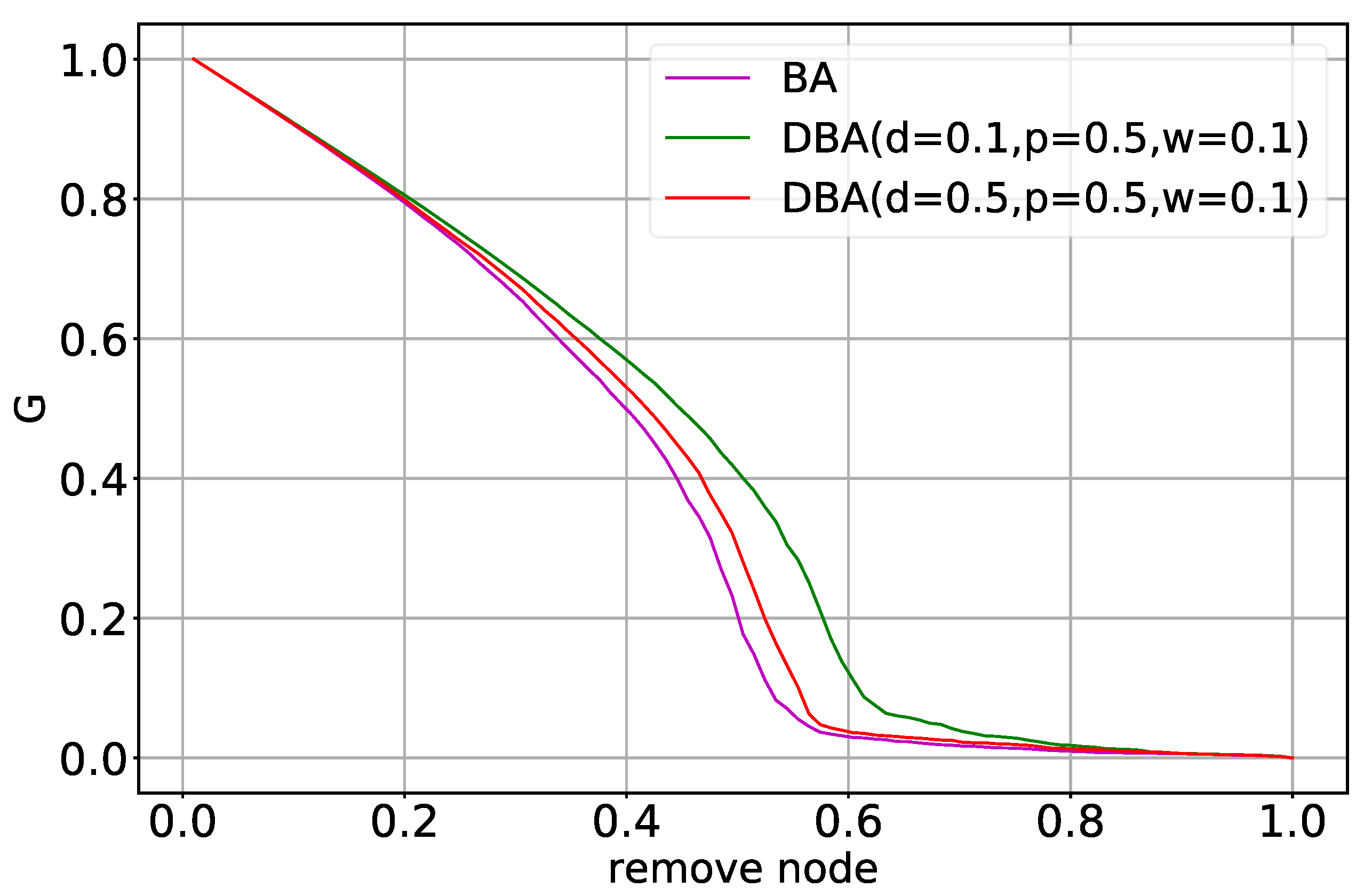 Symmetry 14 00789 g011