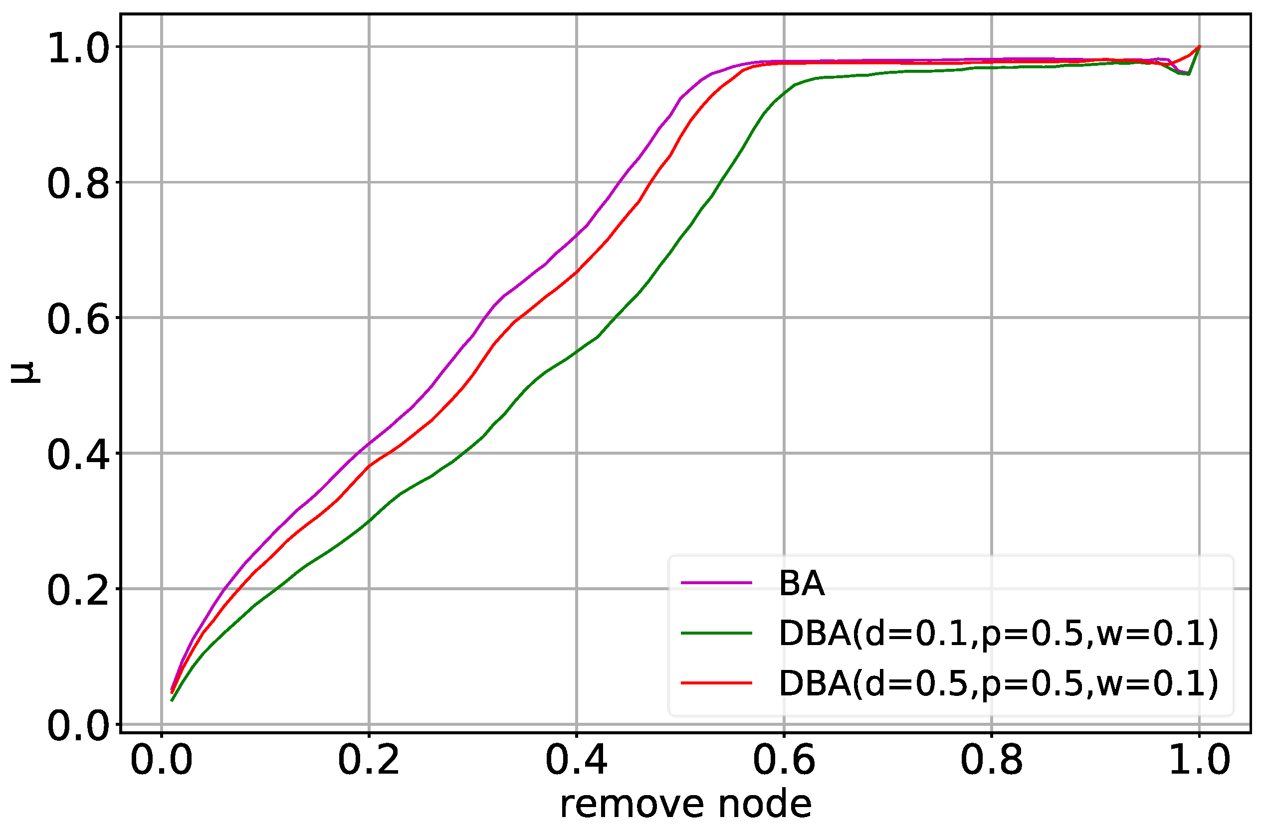 Symmetry 14 00789 g012