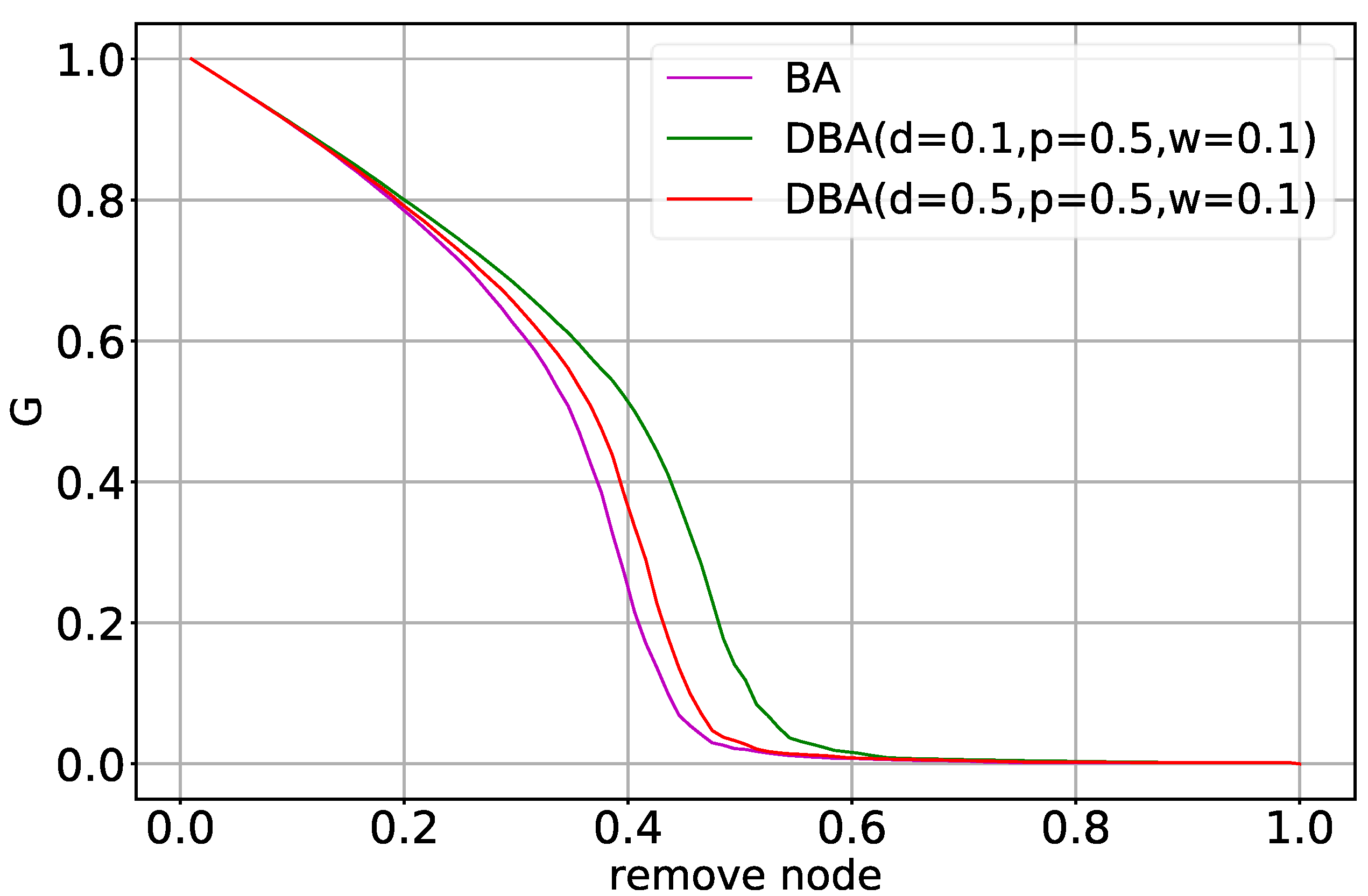 Symmetry 14 00789 g013