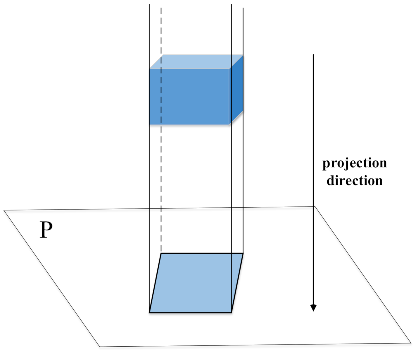 Symmetry 14 00790 g001 550
