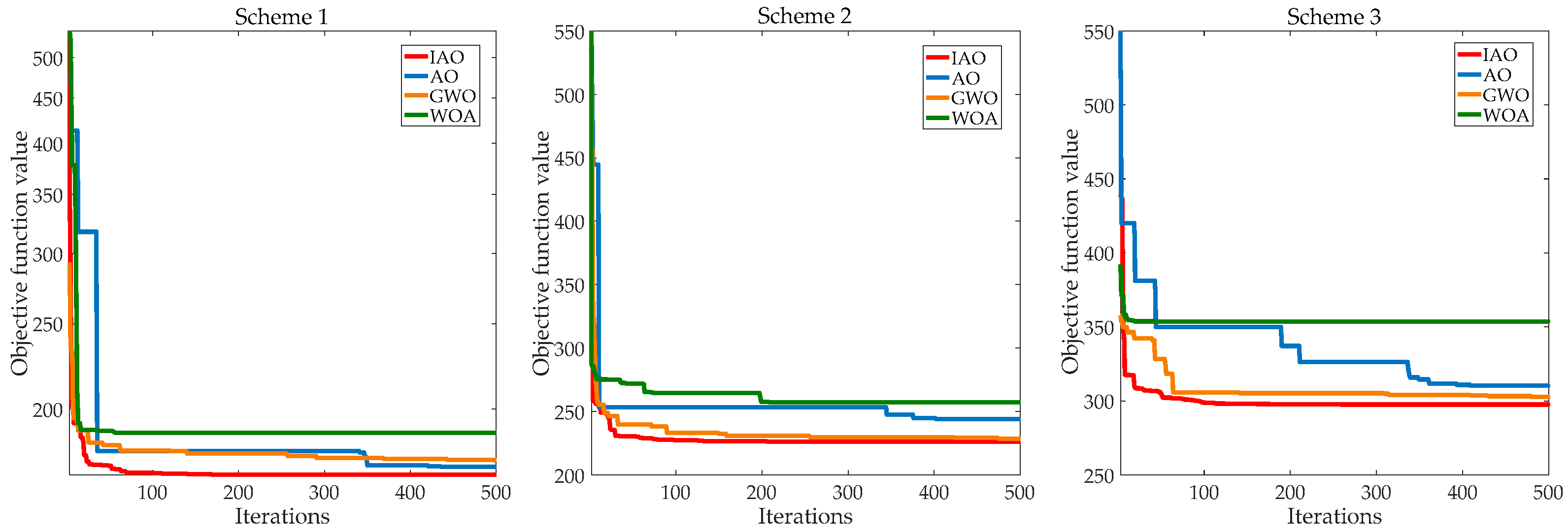 Symmetry 14 00791 g007 550