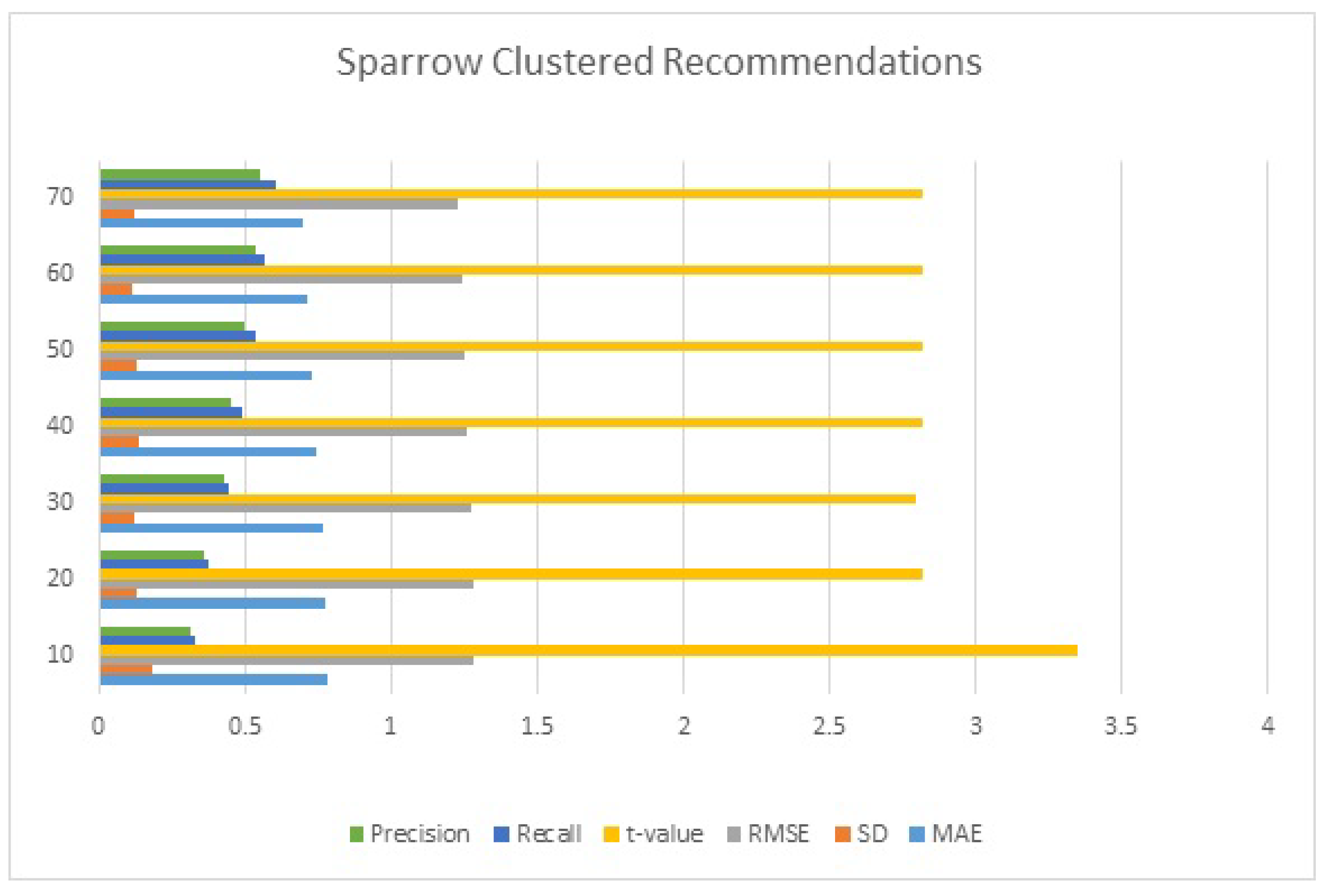 Symmetry 14 00793 g003