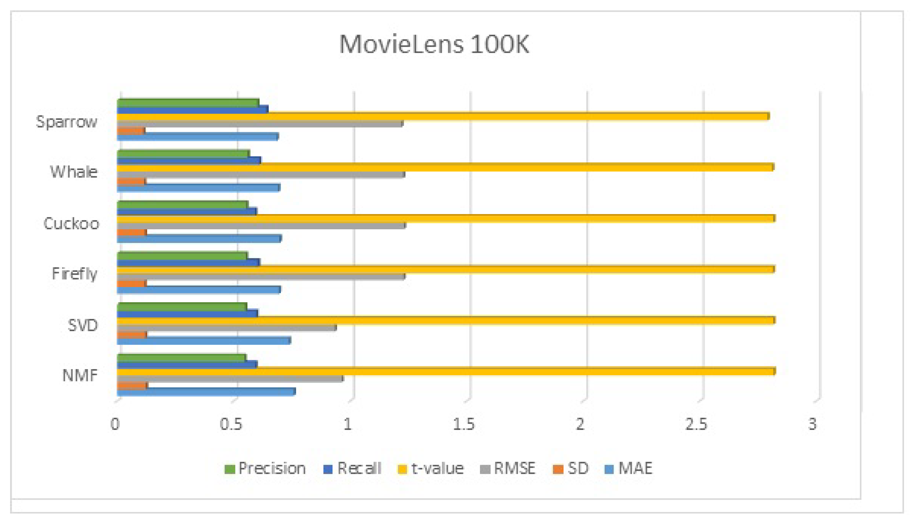Symmetry 14 00793 g004