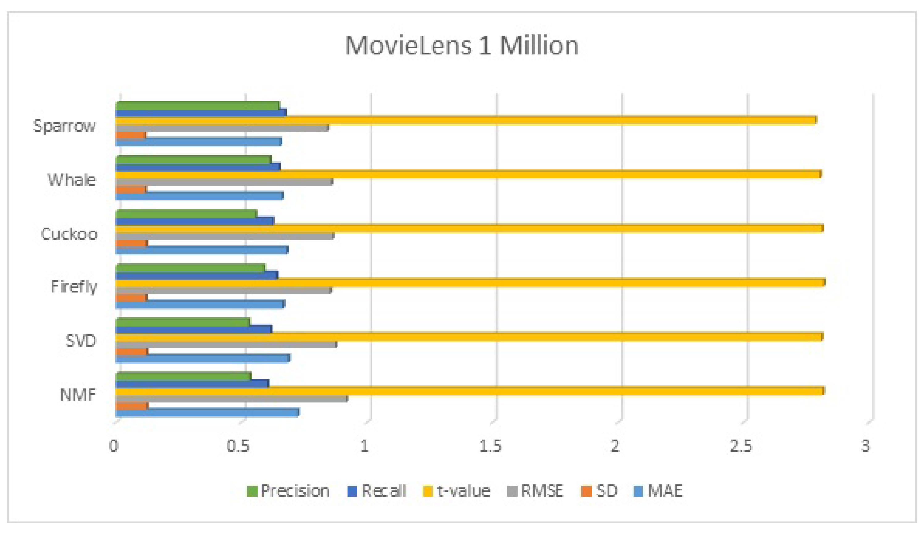 Symmetry 14 00793 g005
