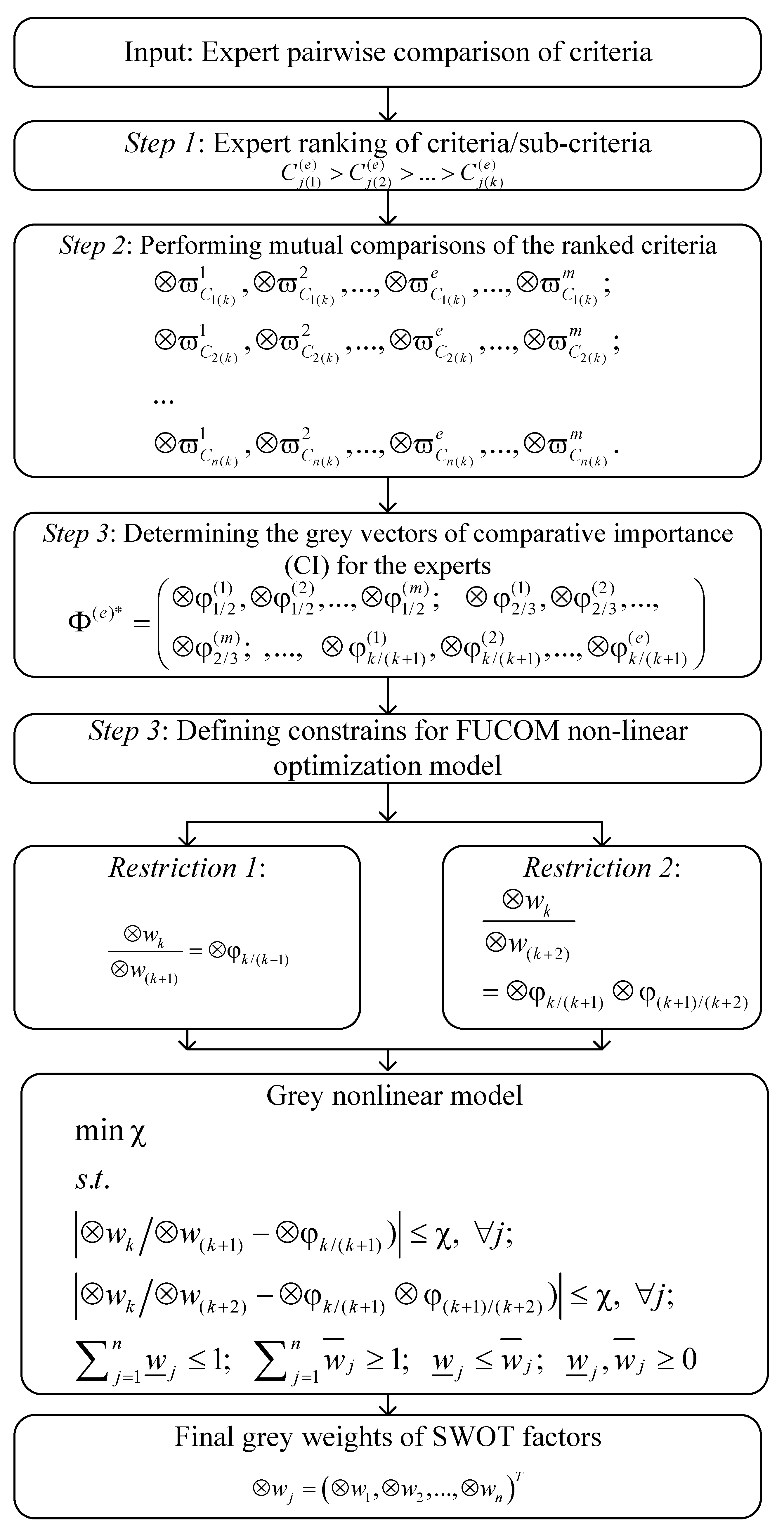 Symmetry 14 00794 g002