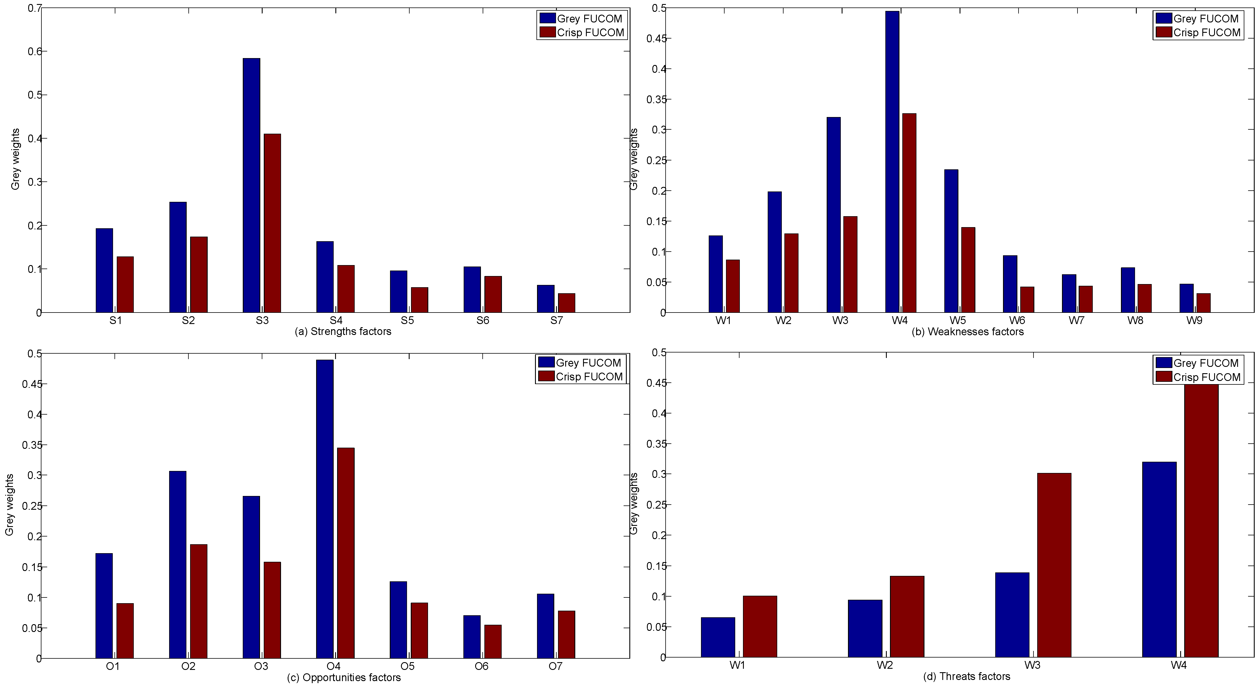 Symmetry 14 00794 g005