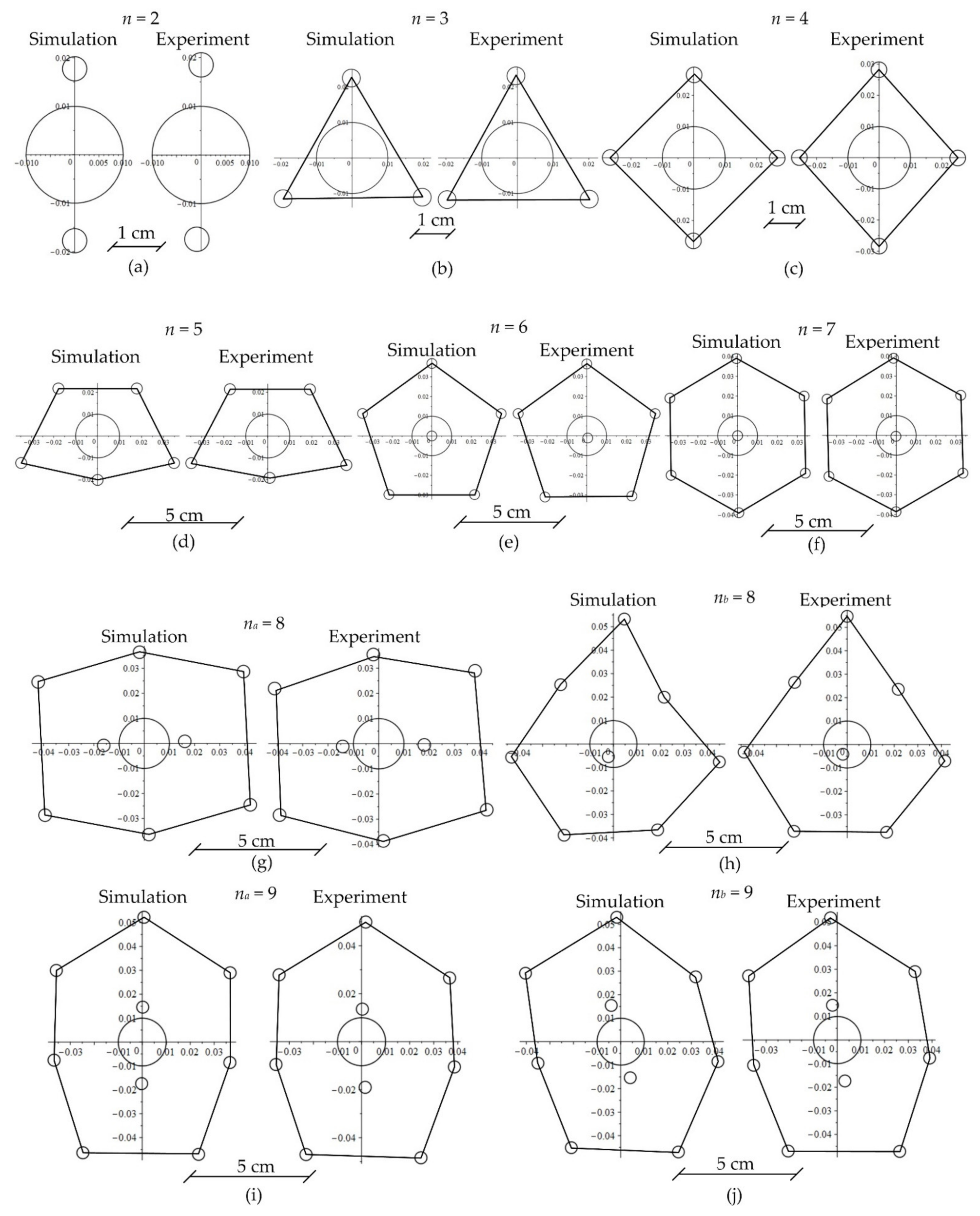 Symmetry 14 00795 g005a
