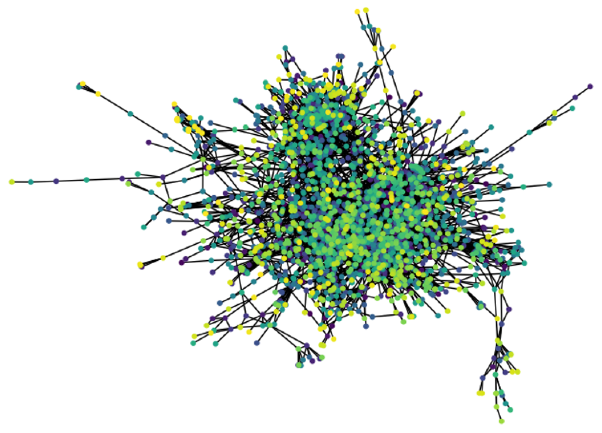 Symmetry 14 00798 g006