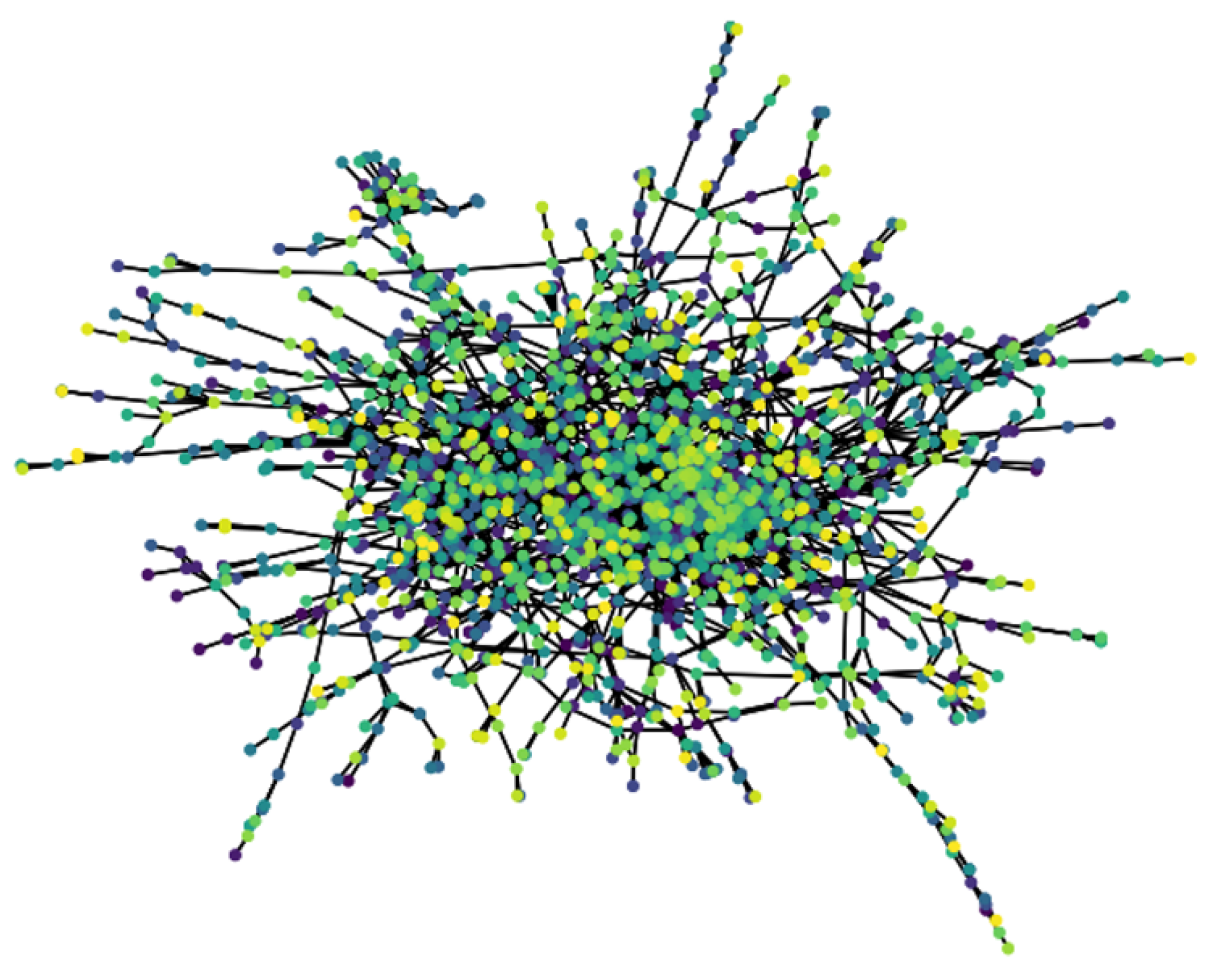 Symmetry 14 00798 g007