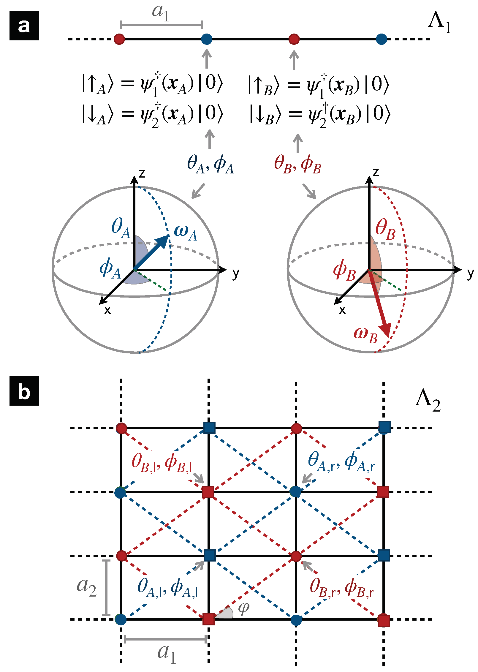 Symmetry 14 00799 g003