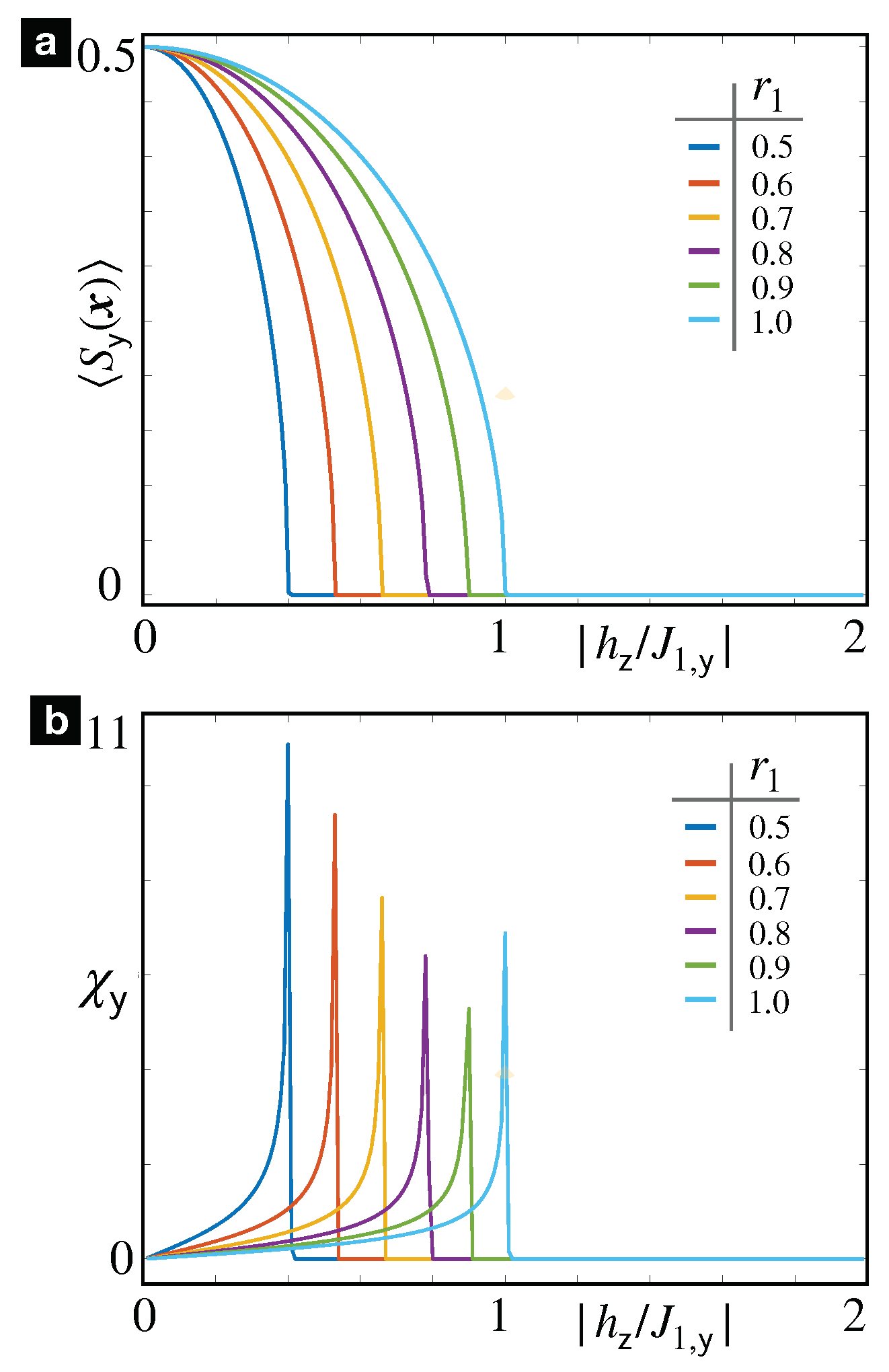 Symmetry 14 00799 g004