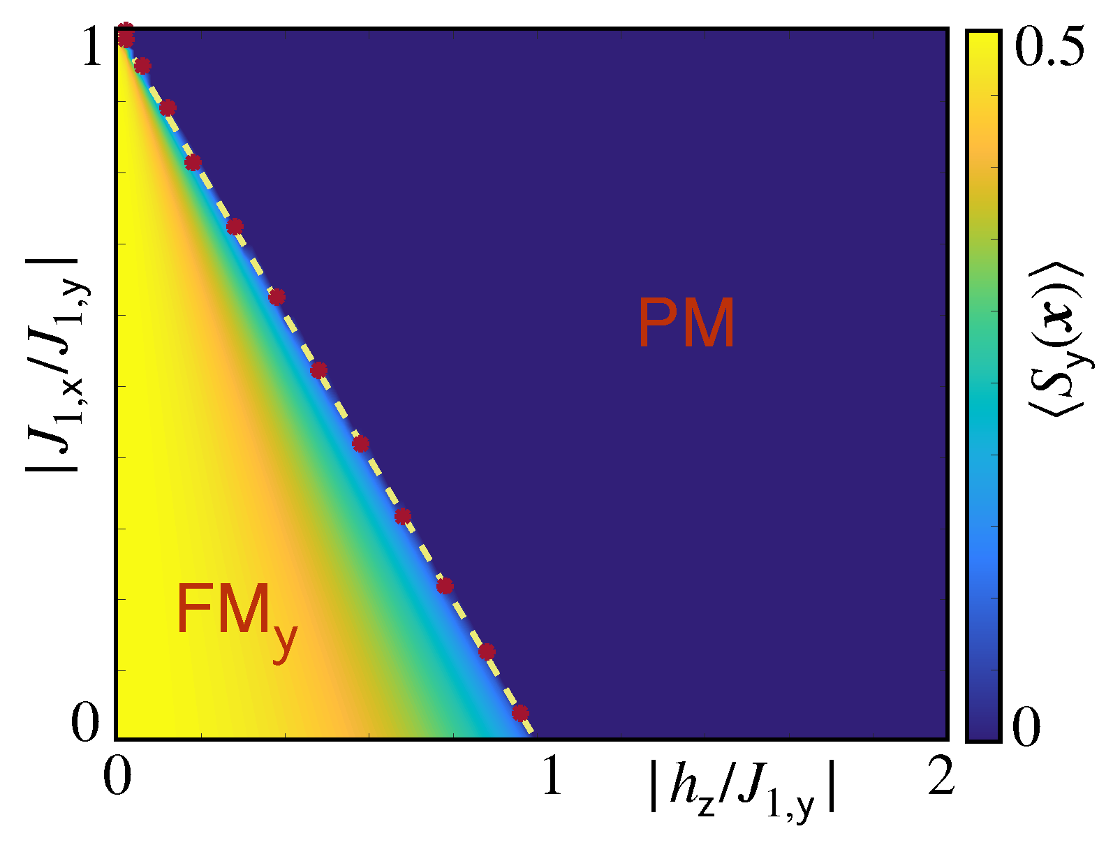 Symmetry 14 00799 g005