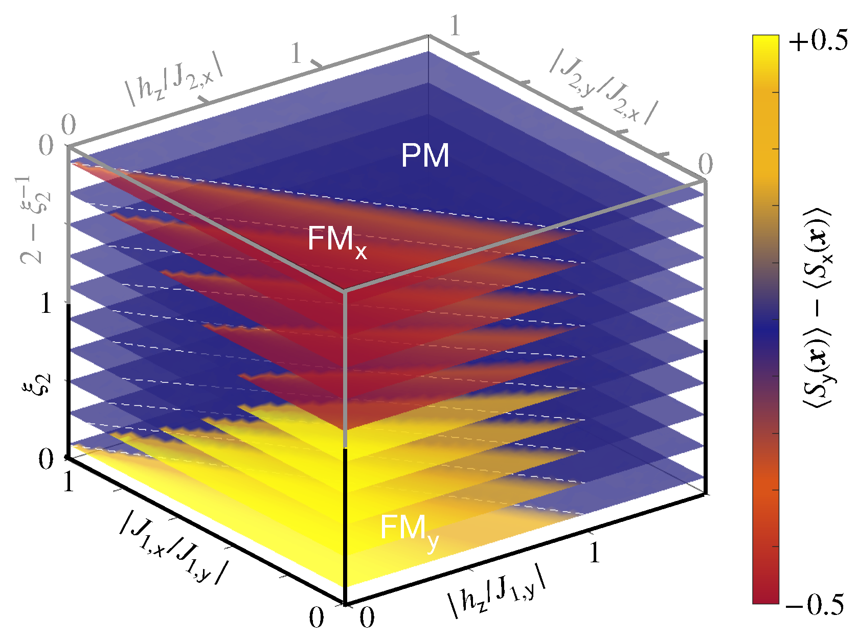 Symmetry 14 00799 g006