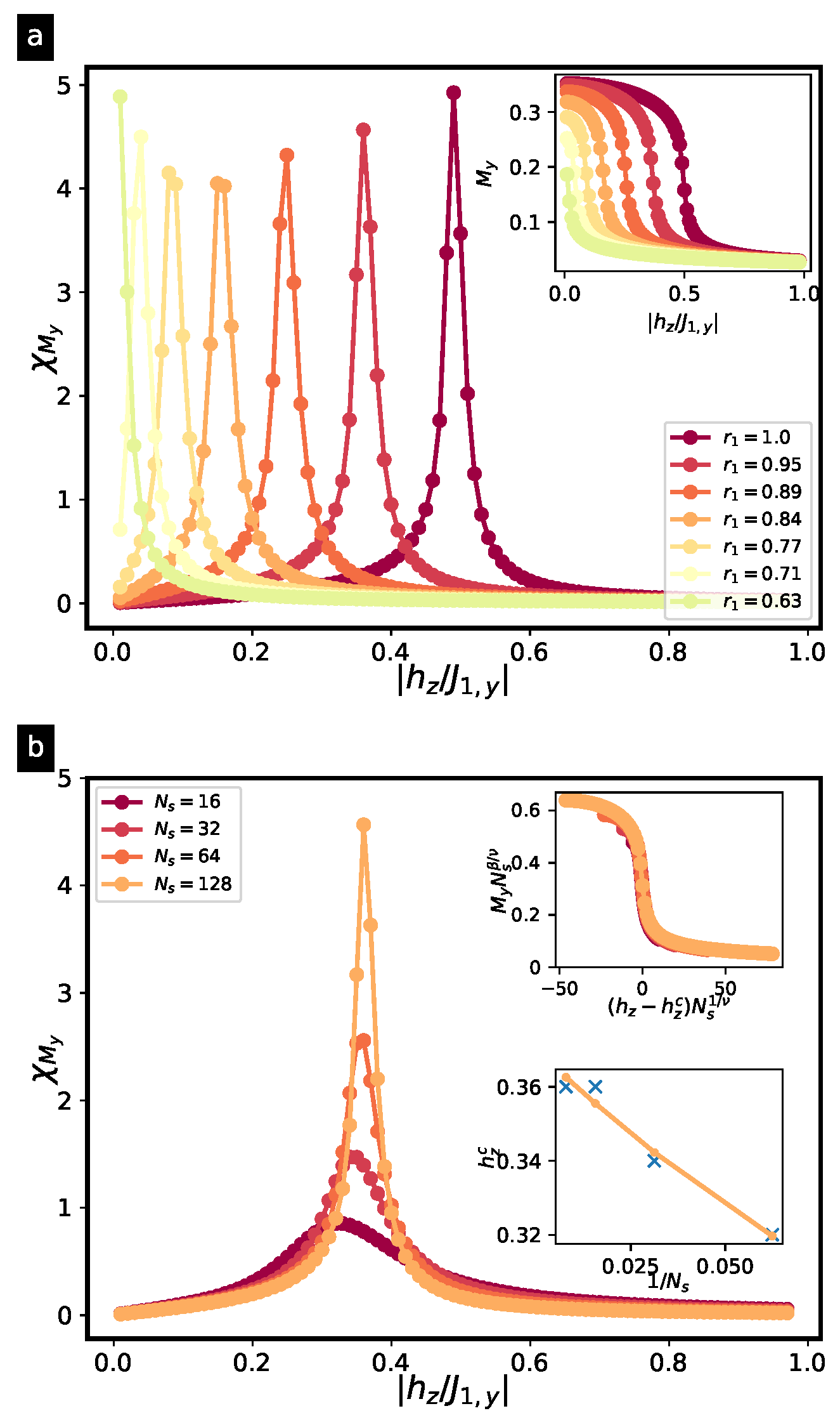 Symmetry 14 00799 g009