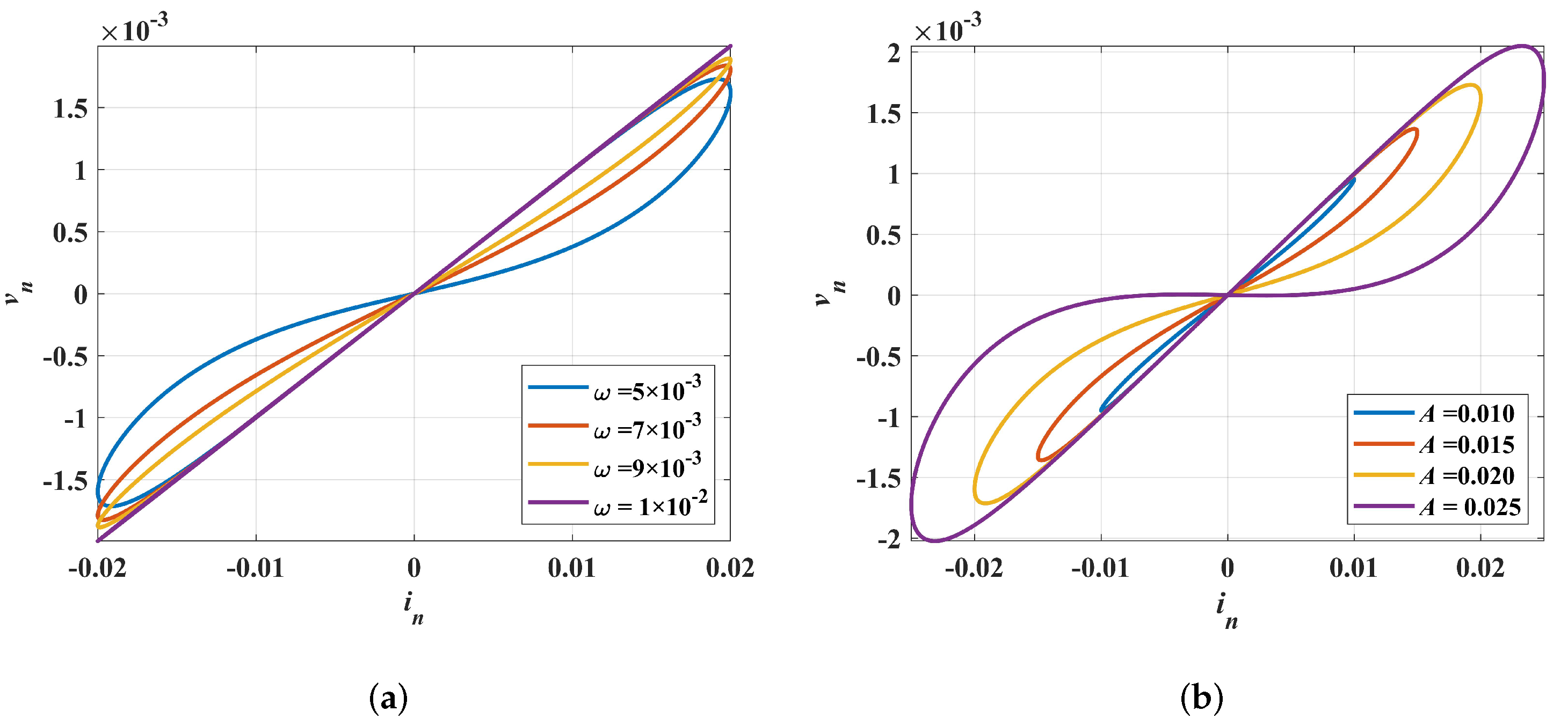 Symmetry 14 00800 g003 550