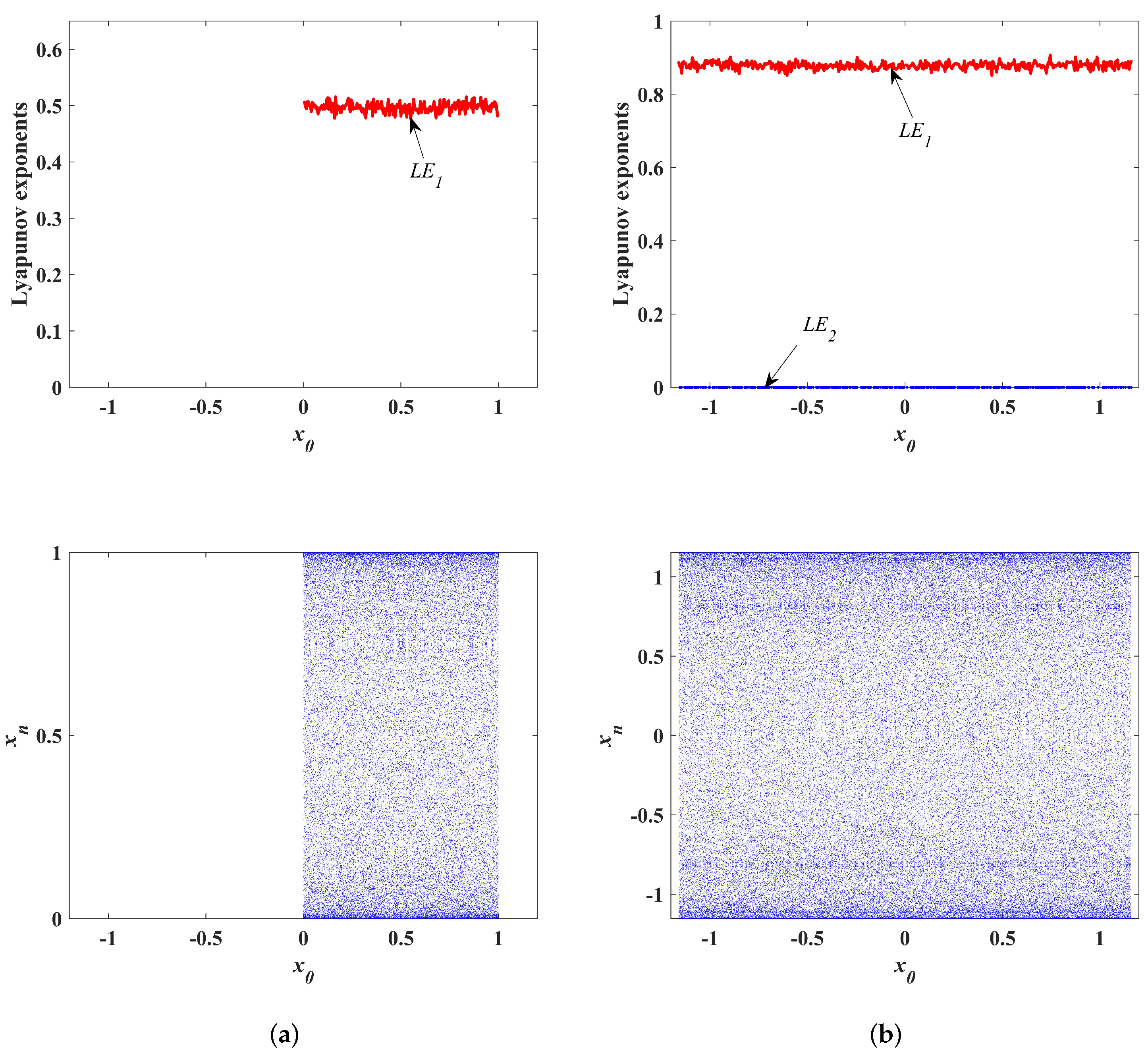 Symmetry 14 00800 g008 550